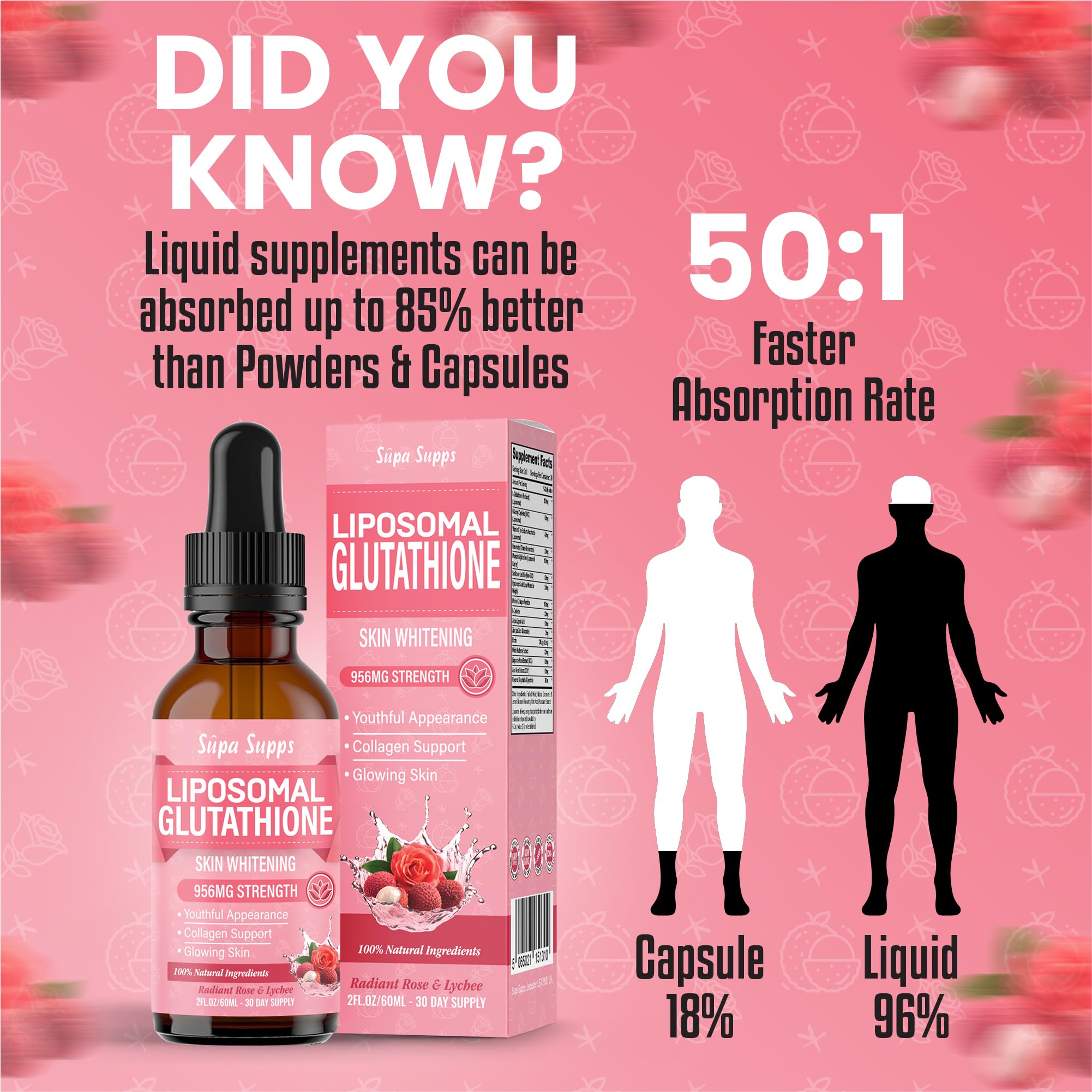 body glutathione Dr. Davey Glutathione Body Lotion - 500 ml