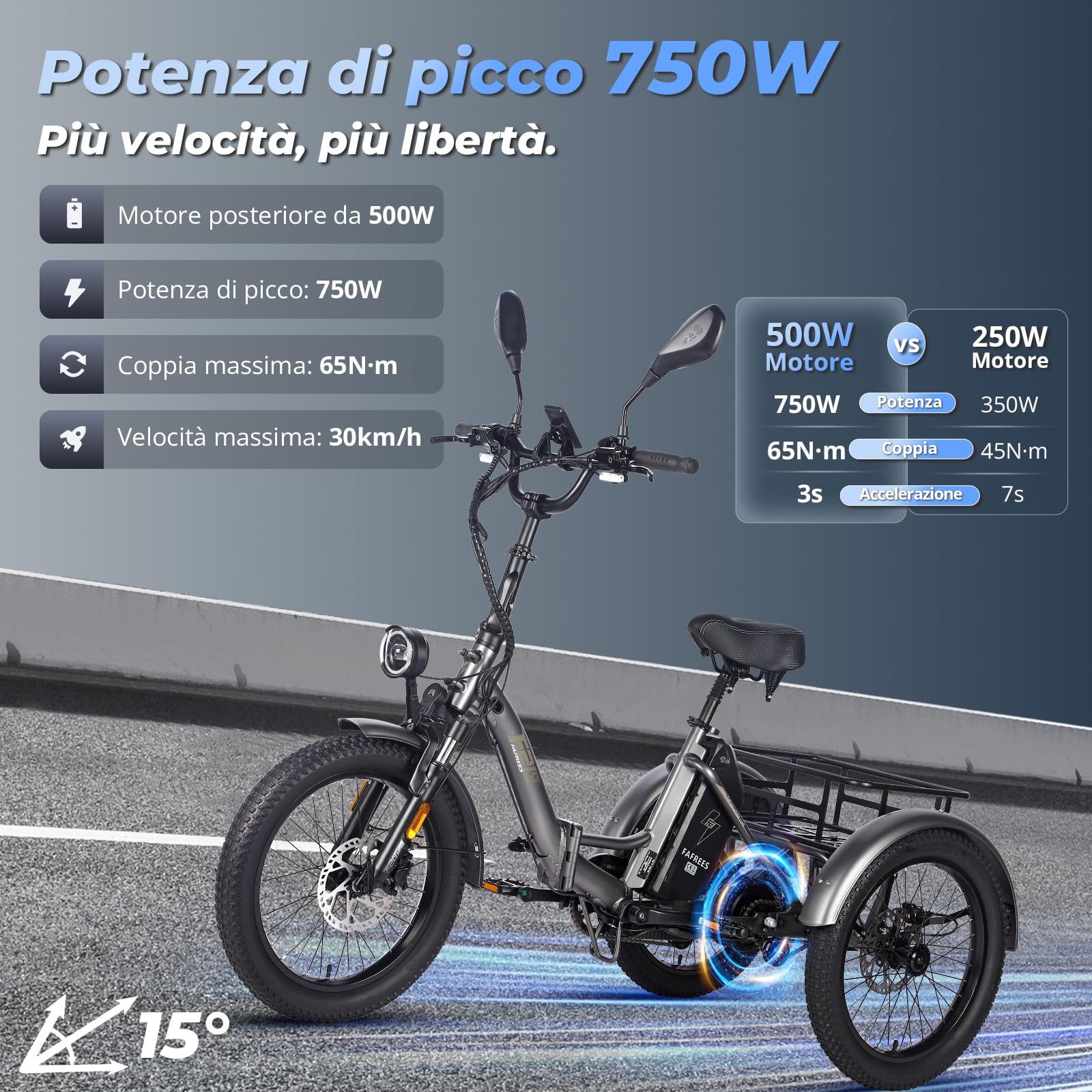 Fafrees F20 Mate Triciclo Eettrico, Fatbike Pieghevole da 20" x 3,0", Batteria da 48 V/21 Ah, Sella con Schienale, Triciclo Elettrico da Carico per Adulti e Anziani, Autonomia 70-120 KM