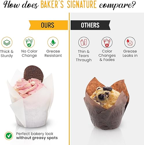 Miniatura 8 de Baker's Signature - Revestimientos para cupcakes de tulipán, forros para magdalenas para hornear  150 piezas de papel pergamino para cupcakes