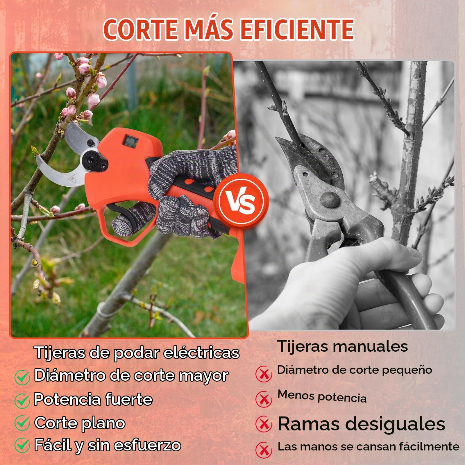 Tesoura de Podar Electrica Bateria Tijeras Electricas Tijera Podadora Arboles Ofertas Olivos Batería Eléctricas 40mm con Funda 2x4000mAh Recargable Extended Electric Pruners Shears Jardín Scissor
