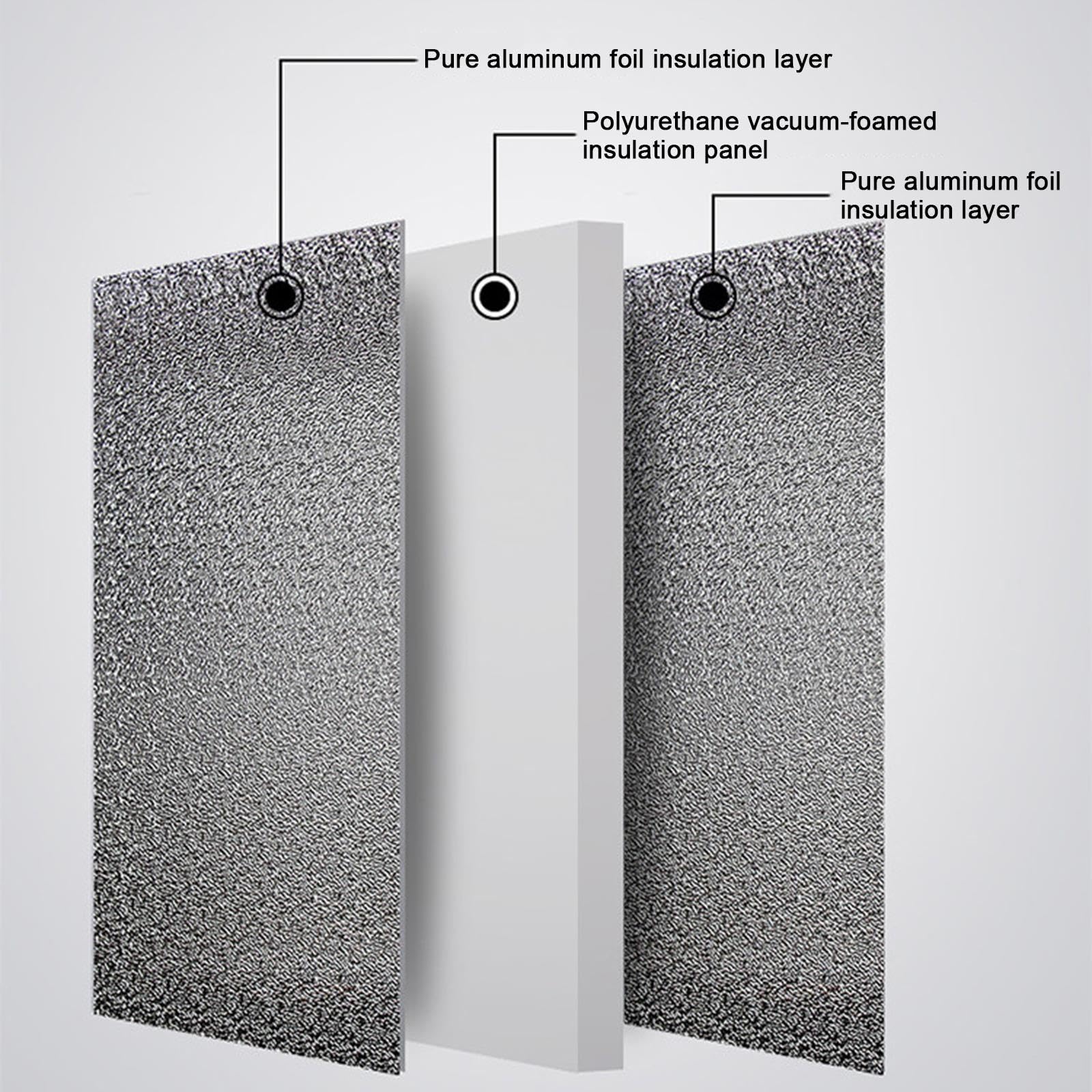 Escudo Térmico Para Refrigerador, Estufa De Leña Panel Protector De Pared