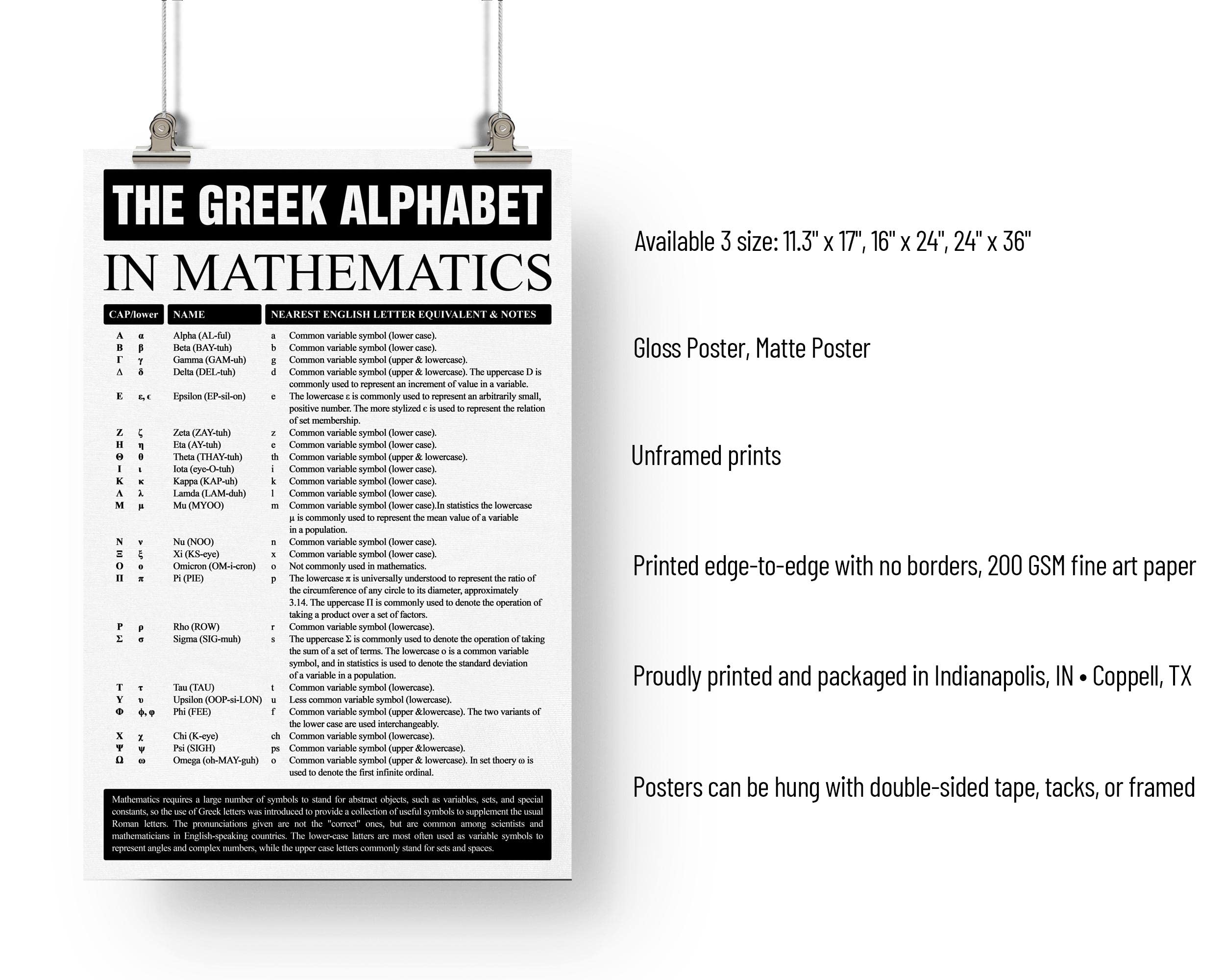 Snapklik.com : The Greek Alphabet In Mathematics Poster Greek Alphabet ...