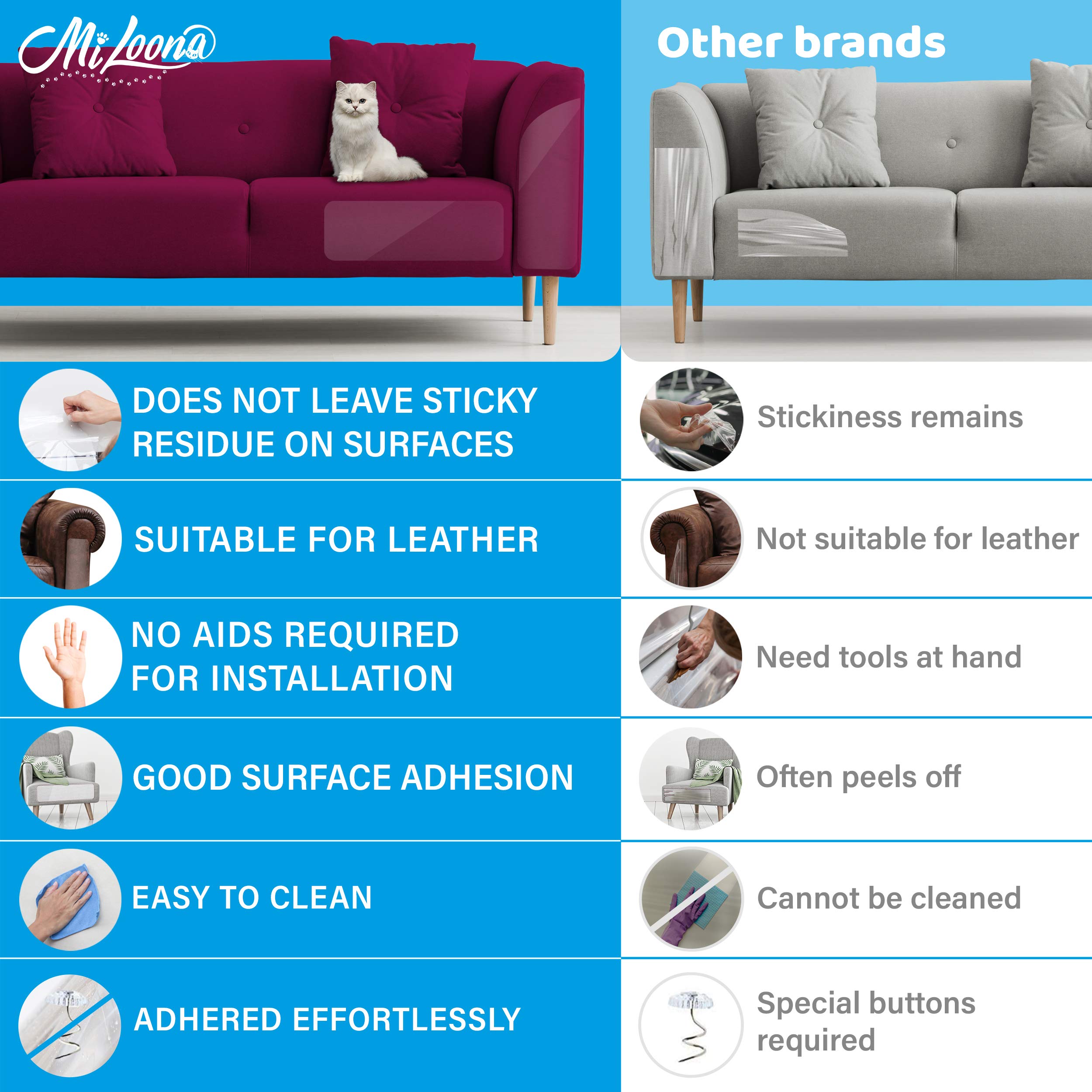 Protector de Muebles para Gatos, 12 Hojas, Protector de sofá para Gatos, protección de Muebles contra arañazos de Gatos, Protectores de arañazos para Muebles, Protector de sofá