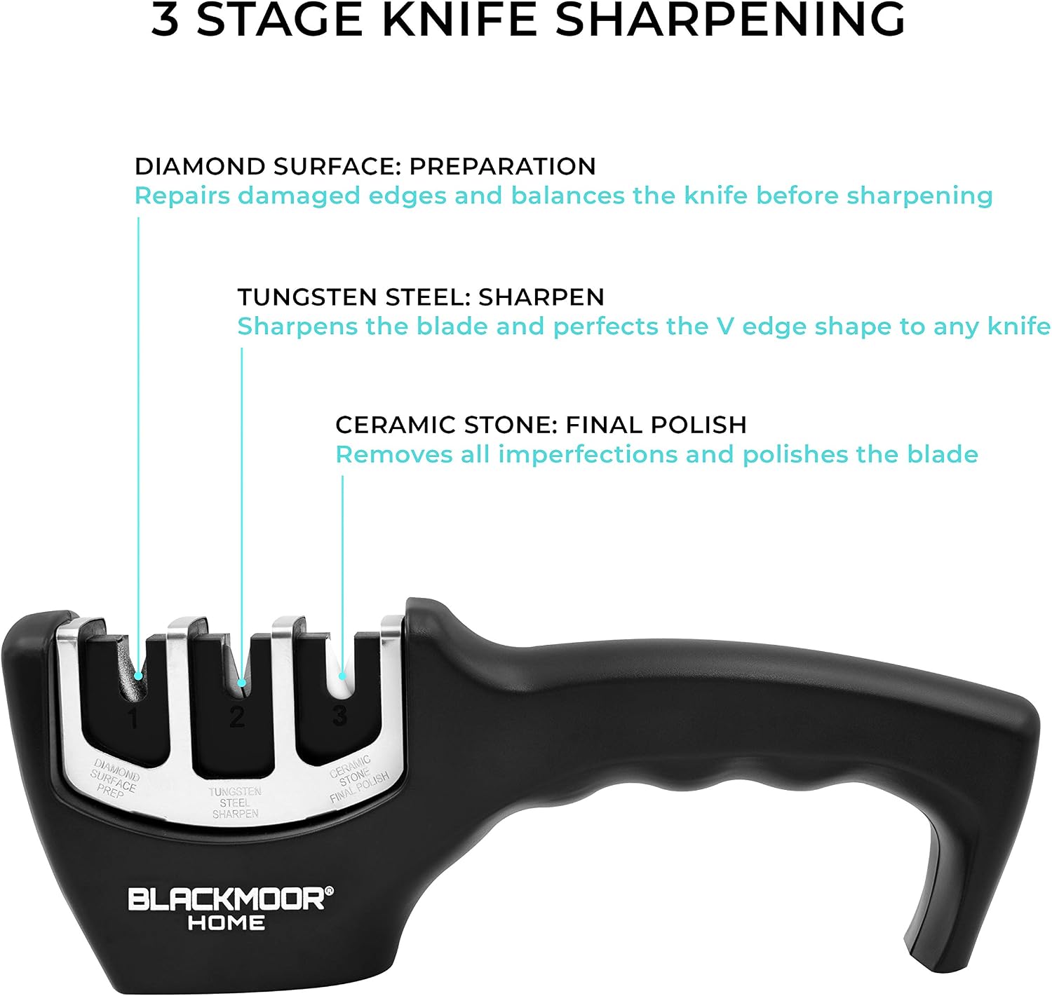Blackmoor Home 69659 3 Stage Knife Sharpener - Image 5
