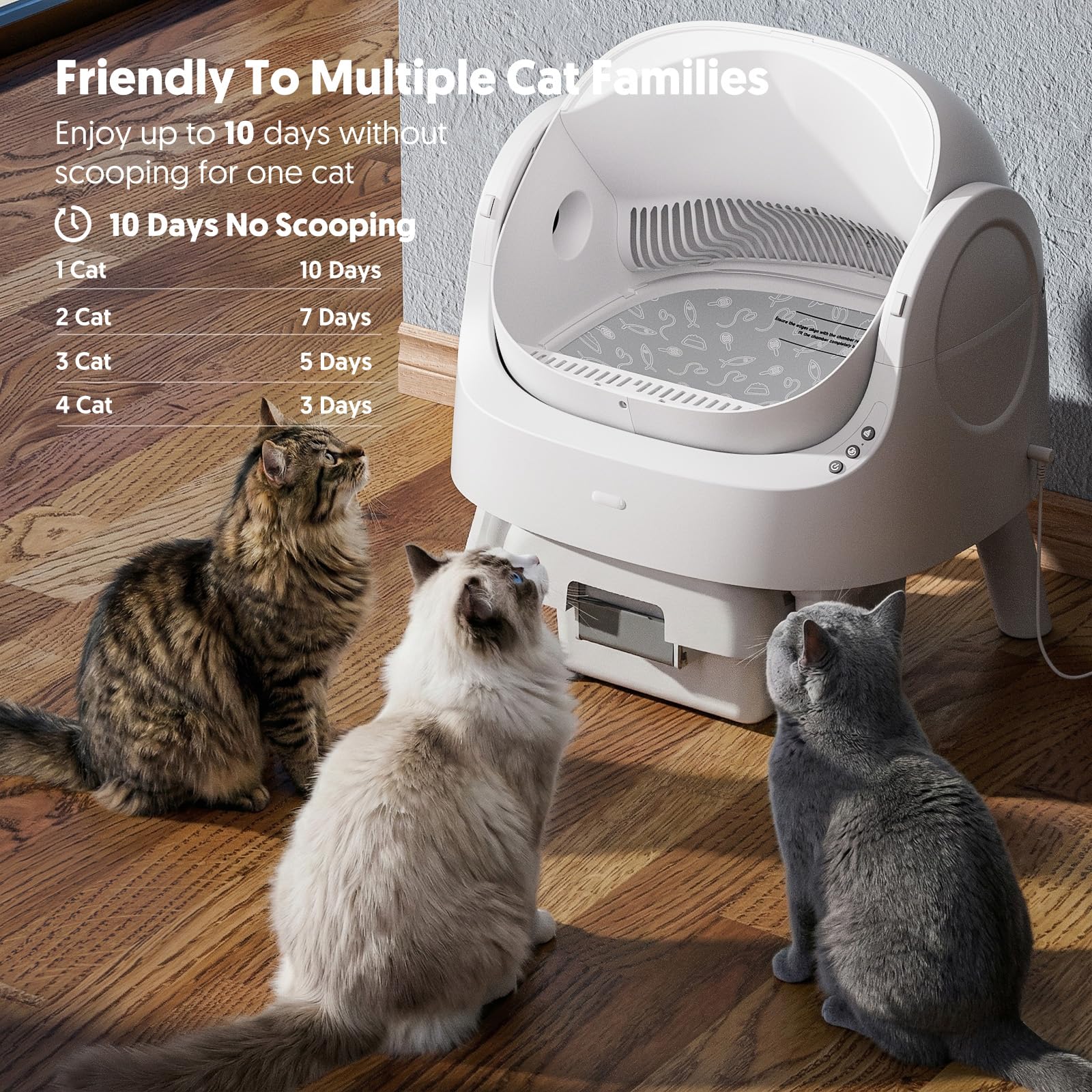 PetPivot Self Cleaning Litter Box, Open Top Automatic Litter Box for Multiple Cats, Multiple Layer Safety Protection, Liners and Mat Included, White