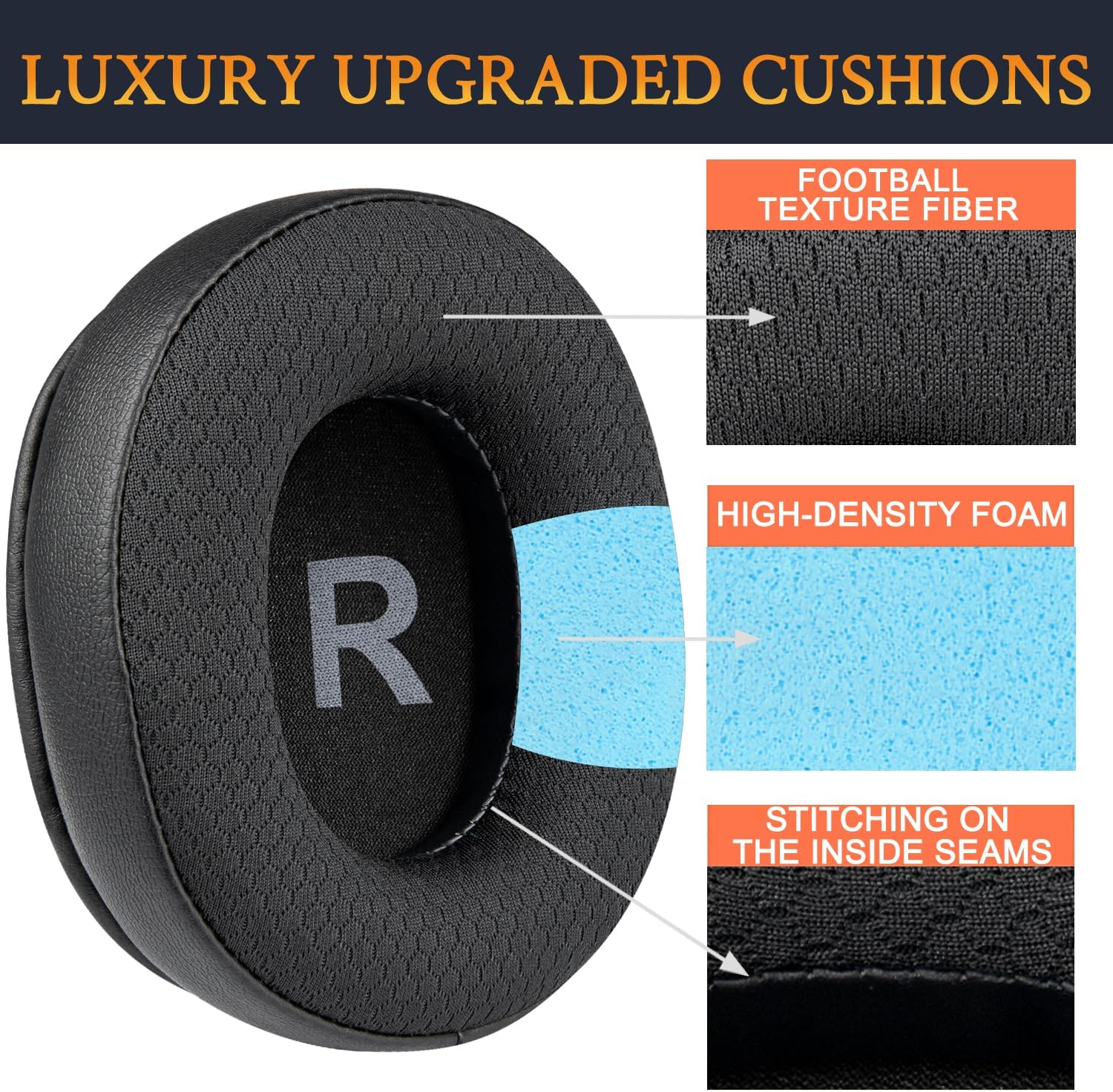 SOULWIT Earpads Replacement for OneOdio A70/A71 Over-Ear Headphones, Ear Pads Cushions with Durable Mesh Fabric, Noise Isolation Foam - A70 MF Black