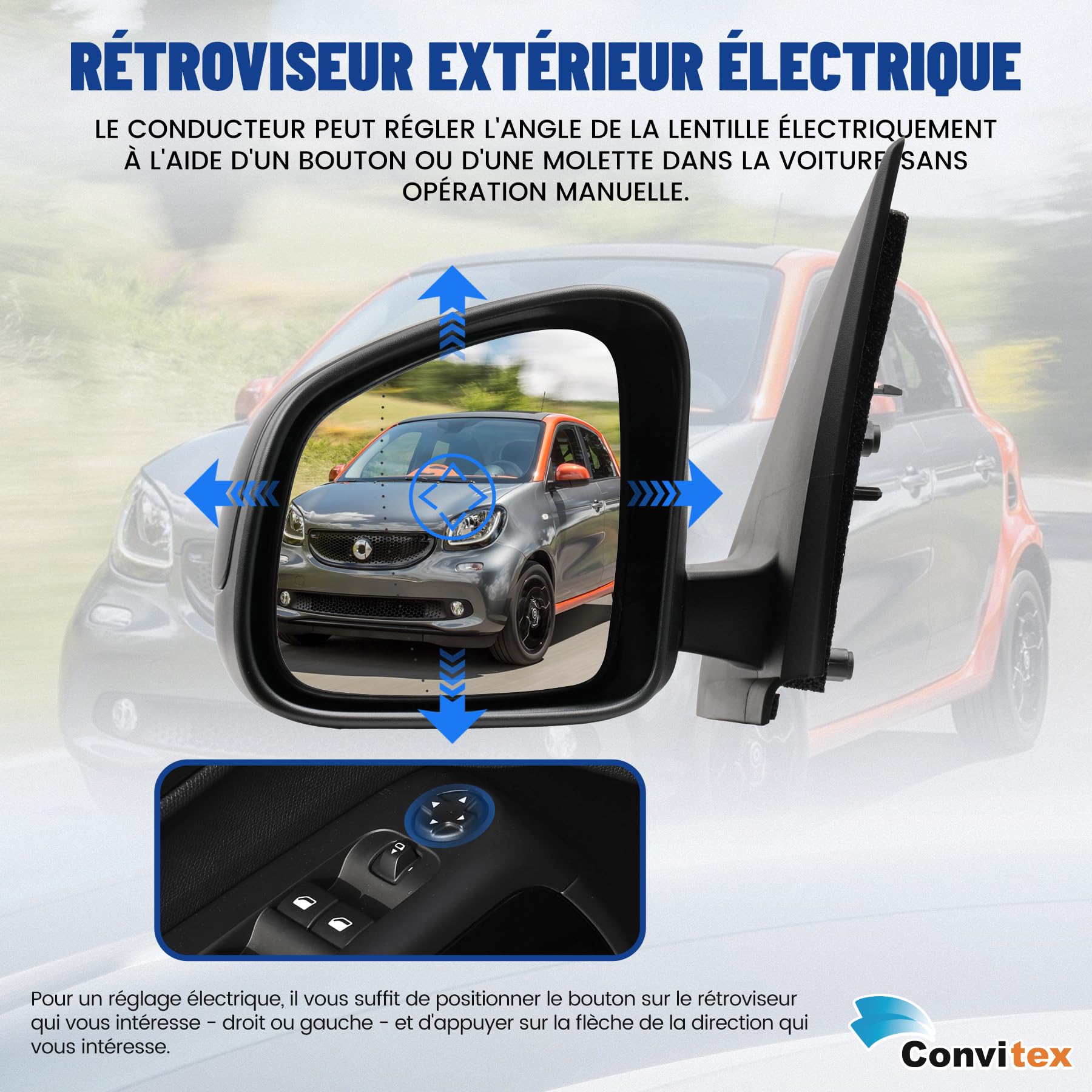 Specchietto retrovisore sinistro elettrico riscaldabile, specchio completo per RENAUL|T Twin III, SM|ART FORFOUR dal 2014, 5 pin