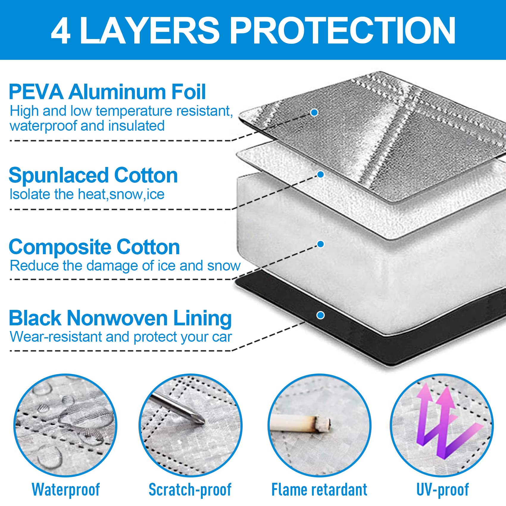 Pare Soleil Voiture, Couverture Pare-Brise Voiture Bâche Pare Soleil Voiture Avant Protection 8 Magnétique Pliable Housse de Pare Brise pour Plupart des Véhicules Anti UV Isolation la Chaleur