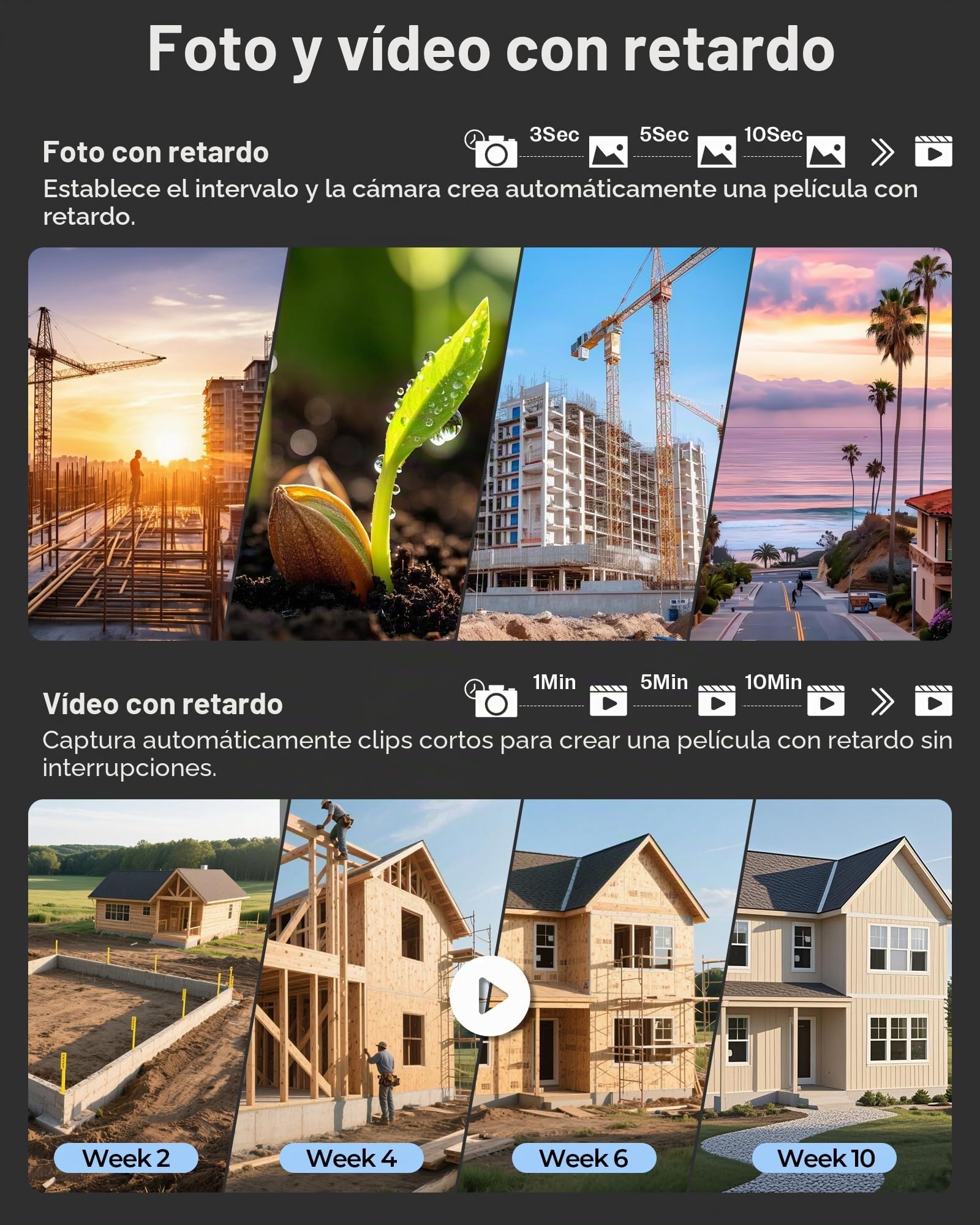 Cámara Timelapse para Exteriores con Tarjeta de 64 GB, 1080P AVI Videos y Fotos Time Lapse Camera de Grabación de 180 Días, Cámara de Lapso de Tiempo con Posicionamiento IR para Construcción, Plantas