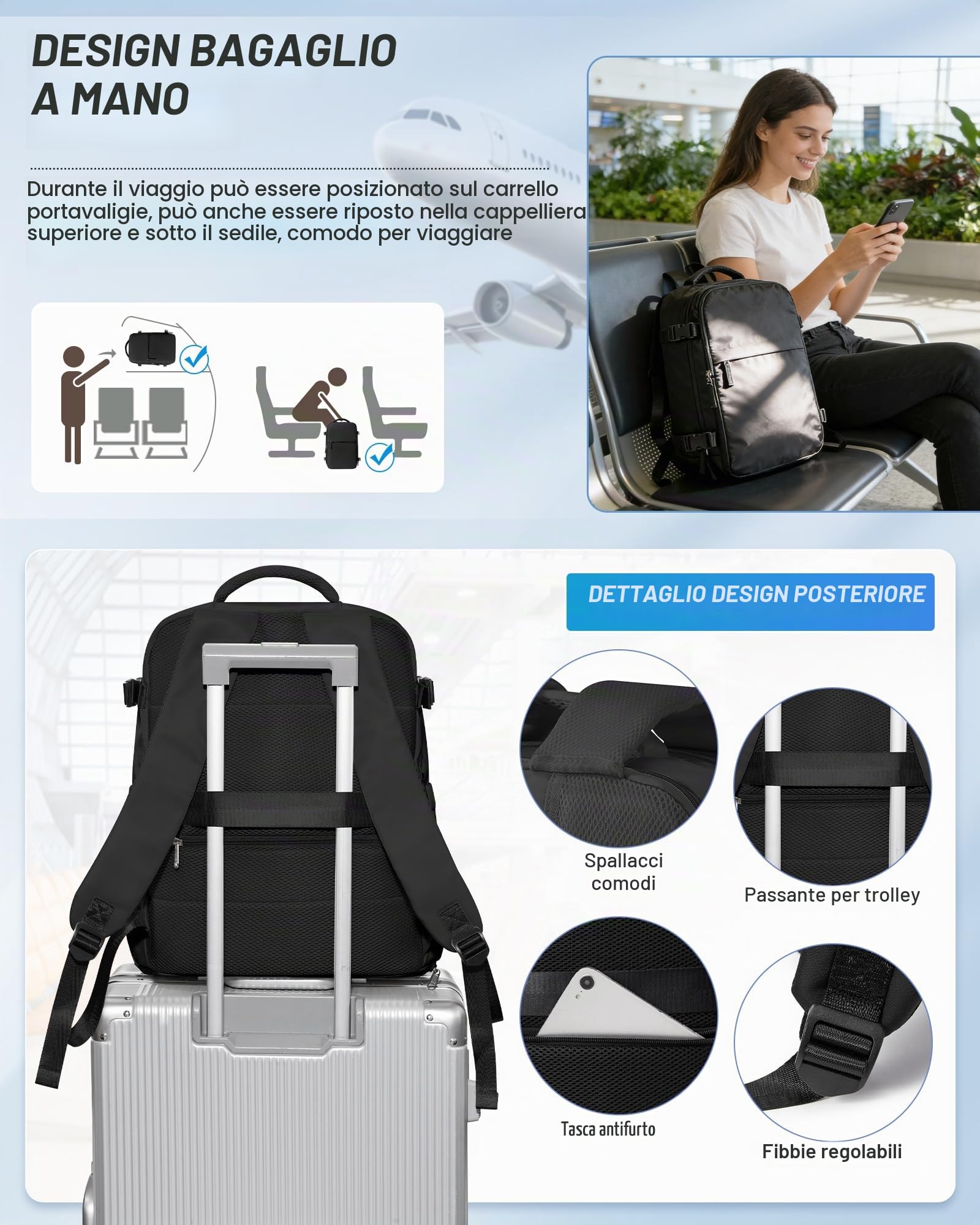 SEAFEW Zaino Ryanair 40x30x20 Sottovuoto Bagaglio a Mano Donna Zaino da Viaggio 40x30x20 Wizzair Borse da Cabina per Easyjet Uomo per Laptop 14 Pollici Trekking Casual Daypack,C01-Nero