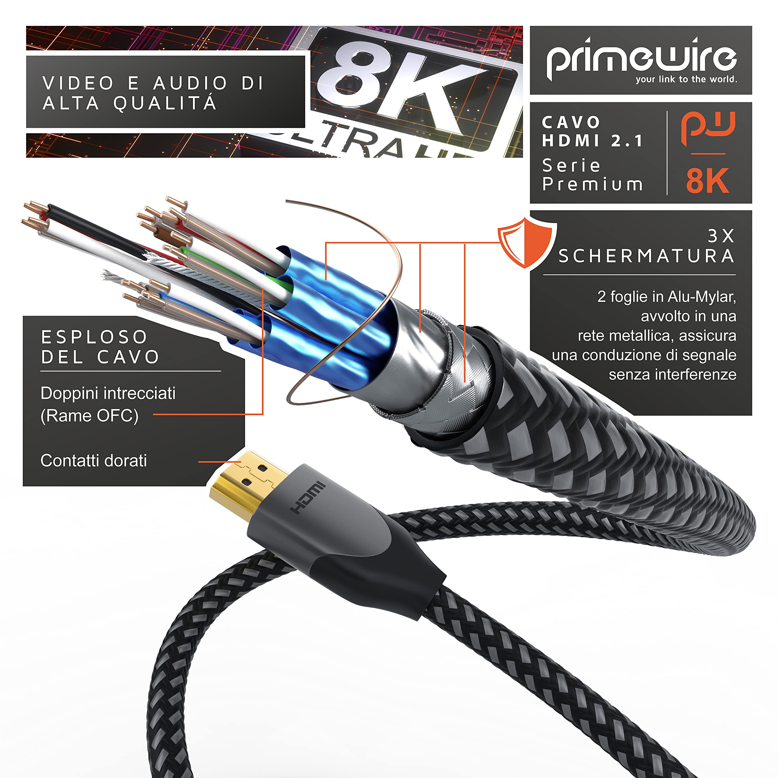 Primewire - 4m - Cable HDMI 2.1-8k a 120 Hz con DSC - 7680 x 4320 - UHD