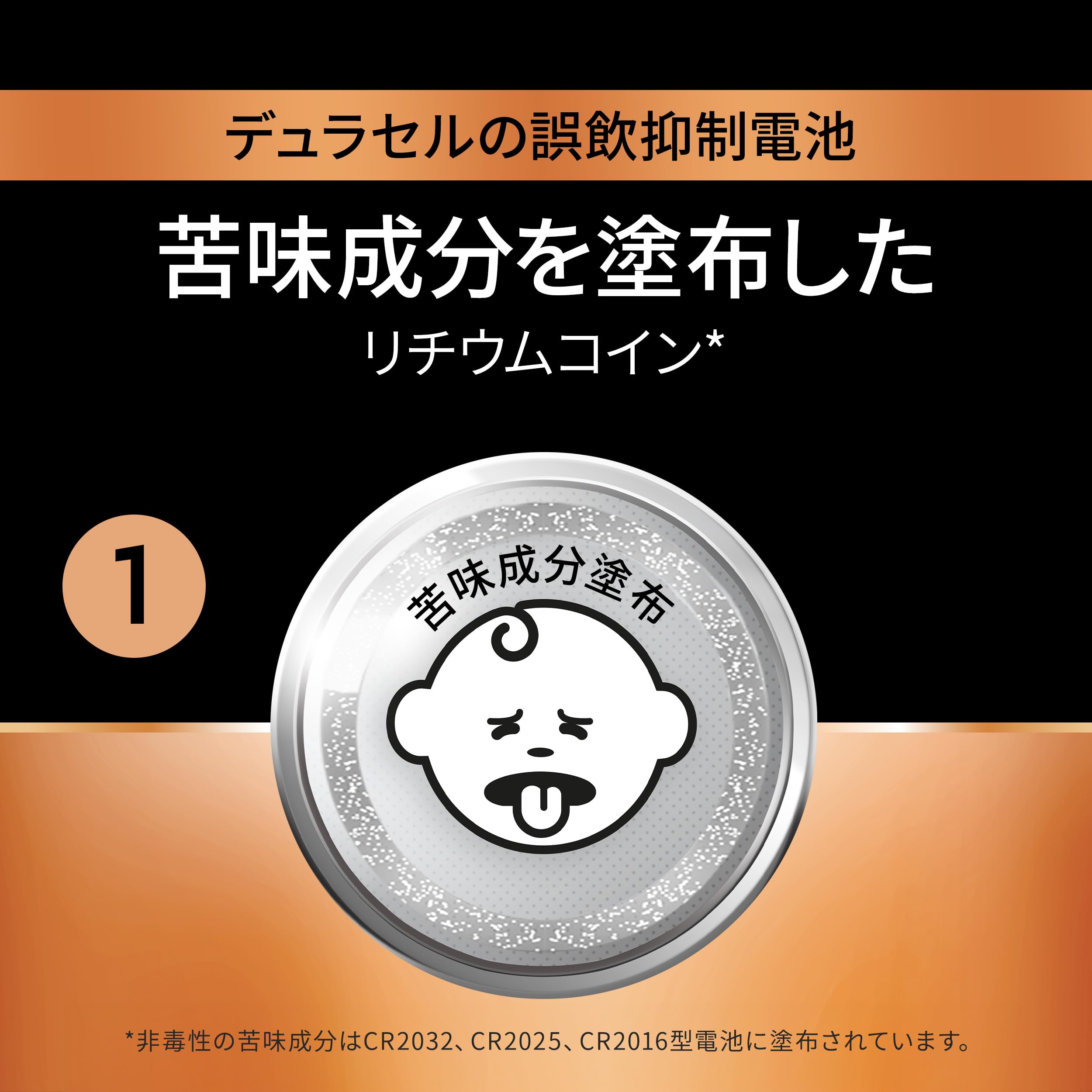 Amazon | 【セット買い】CR2032 リチウムコイン電池 4枚入り + オプティマム 単4形アルカリ乾電池 4本 |  Duracell(デュラセル) | 乾電池