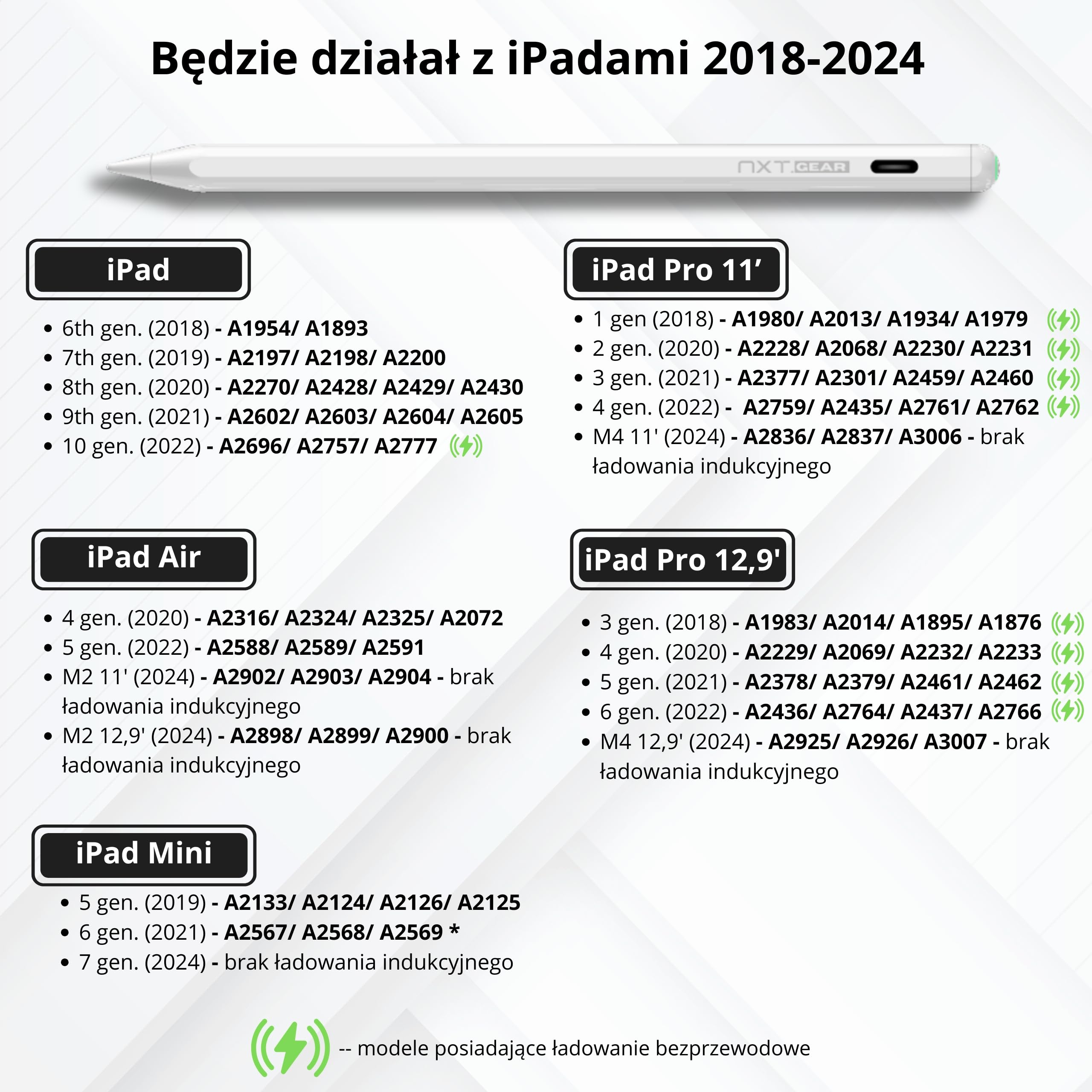 Rysik Pencil do iPad Apple 9 10 AIR PRO 11 13 - Najnowsza generacja - Precyzyjny i czuły - Ładowanie bezprzewodowe - Brak opóźnień - do 12 godzin pracy
