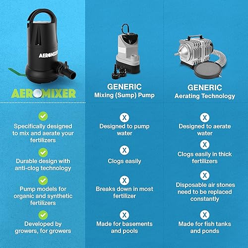 Miniatura 10 de Aeromixer Synthetic Pro Edition 34 HP sumergible mezcla + bomba de aireación