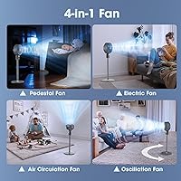 Vista 6 de Ventilador de pie oscilante CirculAir de 100ft para dormitorio, ventilador de pedestal de pie silencioso con altura ajustable de 17"-37.8", motor