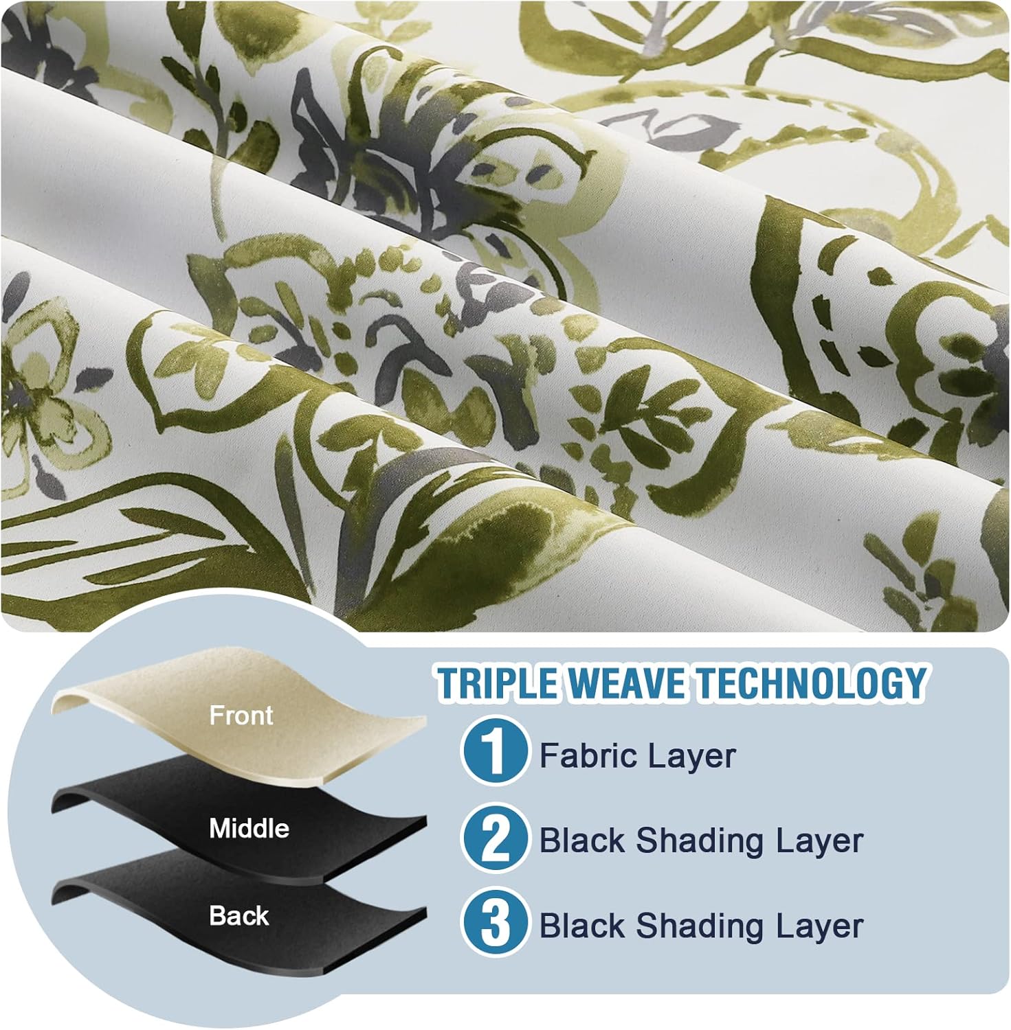 H.VERSAILTEX 100% Blackout Curtains for Bedroom Paisley Floral Printed Curtains 96 Inches Long Grommet Curtains & Drapes Thermal Curtains Window Treatments with Black Liner 2 Panels, Olive