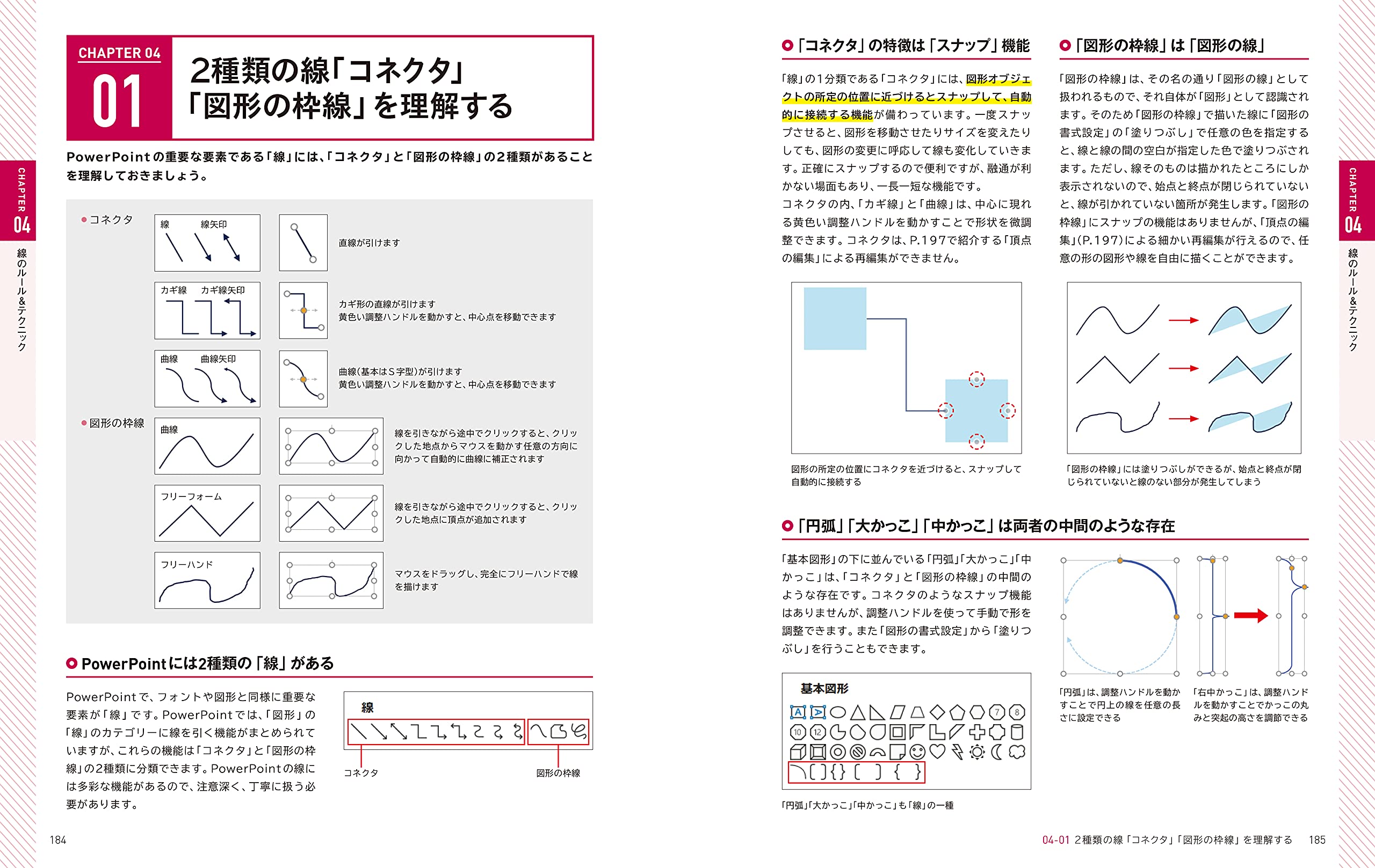 PowerPoint 「最強」資料のデザイン教科書