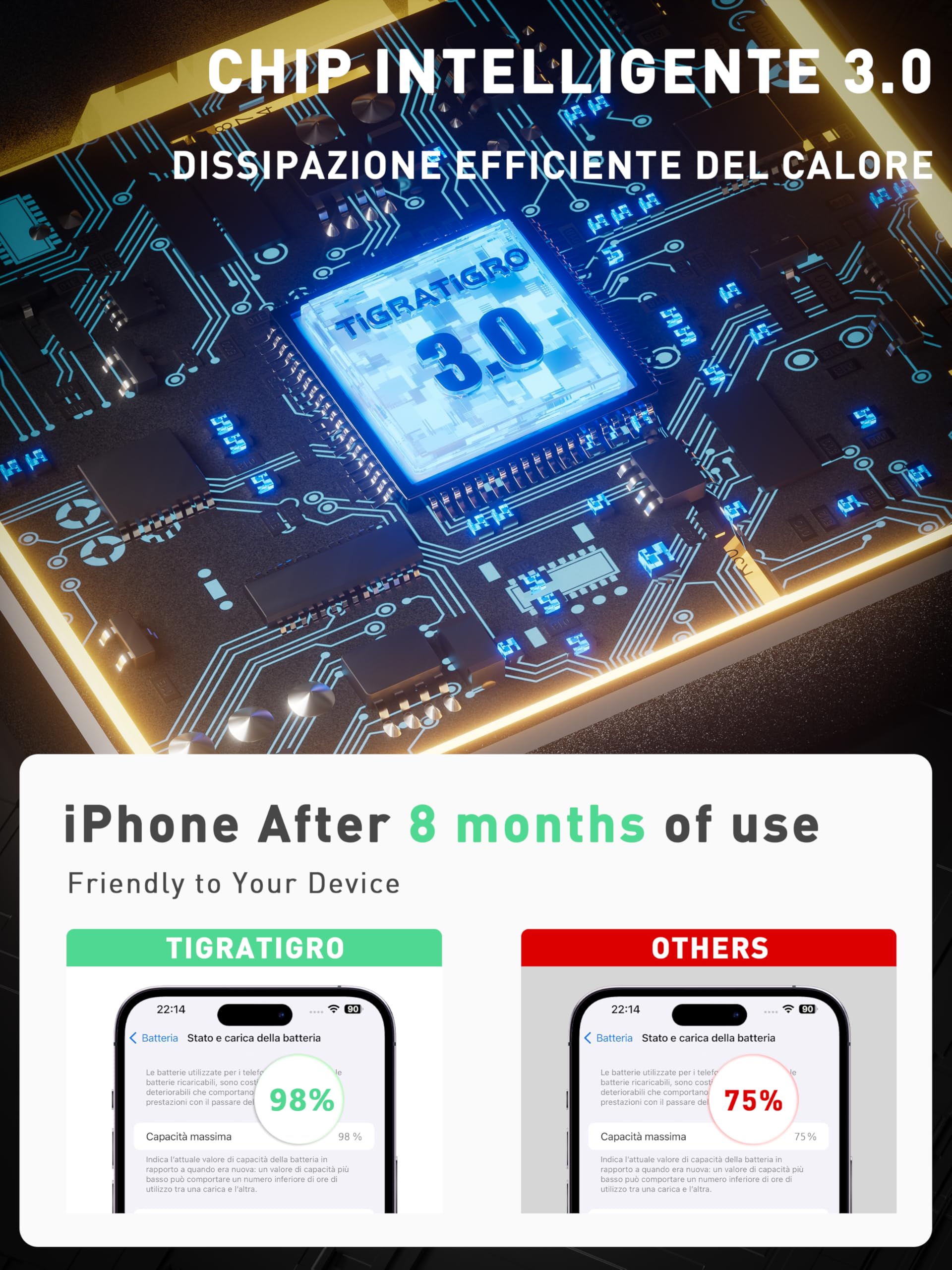 Tigratigro Caricatore Wireless 3 in 1 Pieghevole, Magsafe Stazione di Ricarica per iPhone Serie 16/15/14/13/12, iWatch 10/9/Ultra/8/7/6/5/4, AirPods 4/3/2/Pro (Nero)