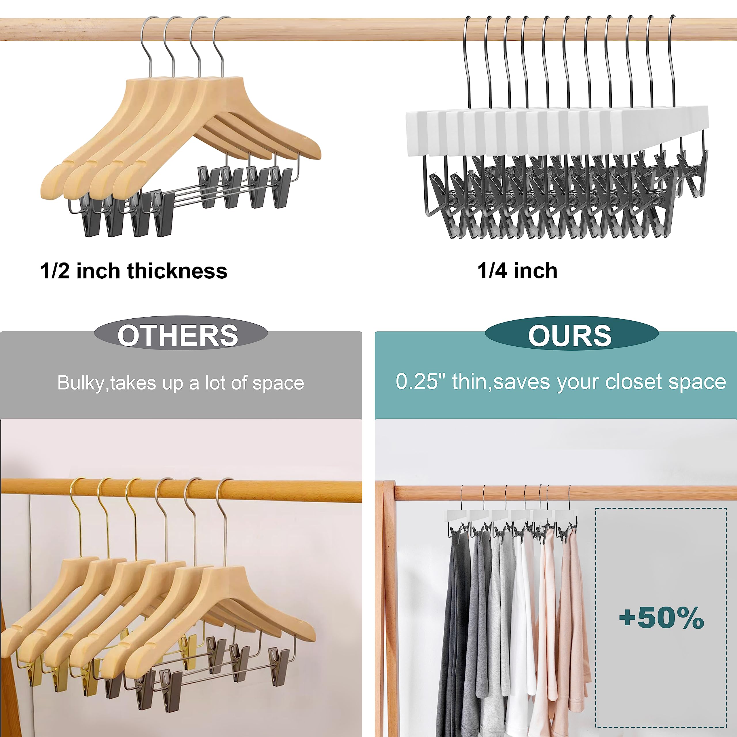 20 perchas de madera ultrafinas para ahorrar espacio con barra cuadrada para pantalones, lo mejor para camisas, blusas, pantalones, vestidos, perchas color blanco (blanco, falda, 20)