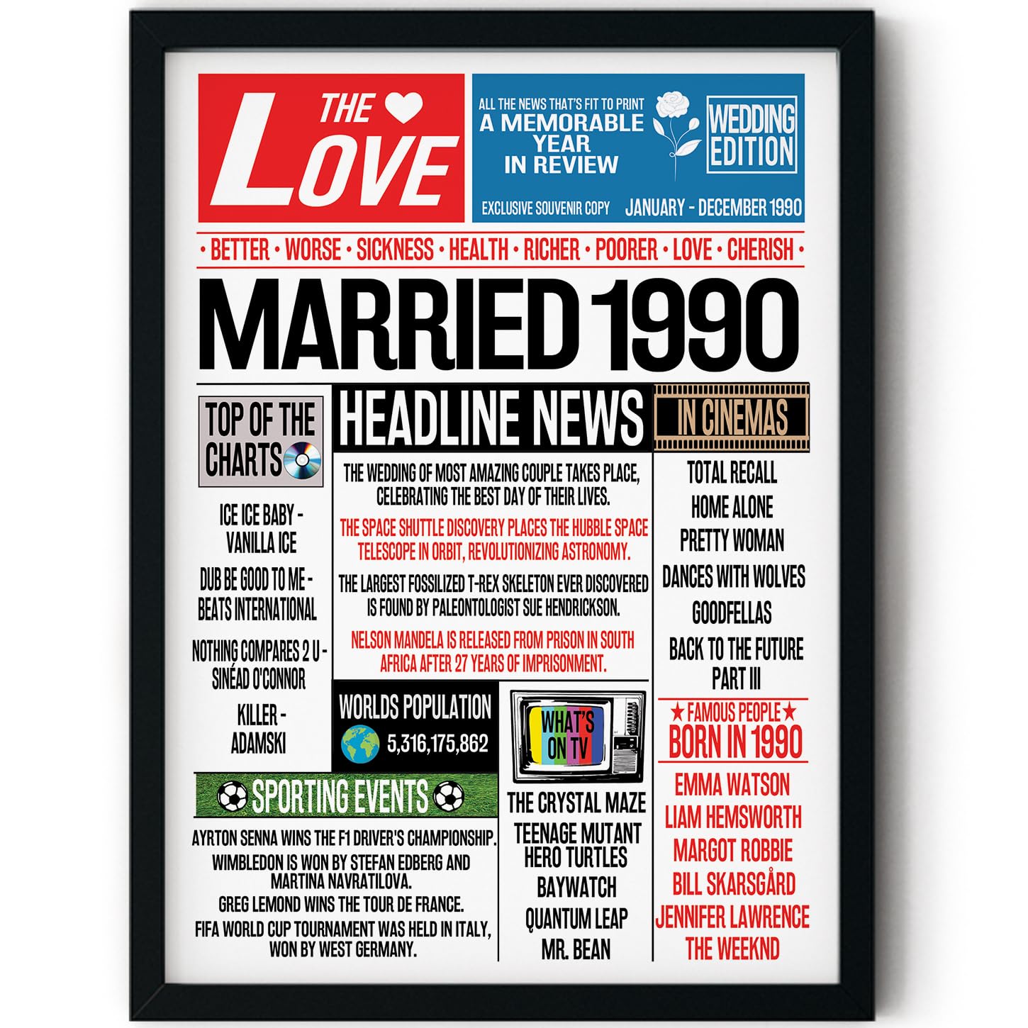 Stuff4 Men's 1990 36Th Anniversary Poster Framed - Married In Newspaper - Happy 36Th Wedding Anniversary For Wo Vintage Gifts Retro Back In 8X10 Inch Anniversaries Posters