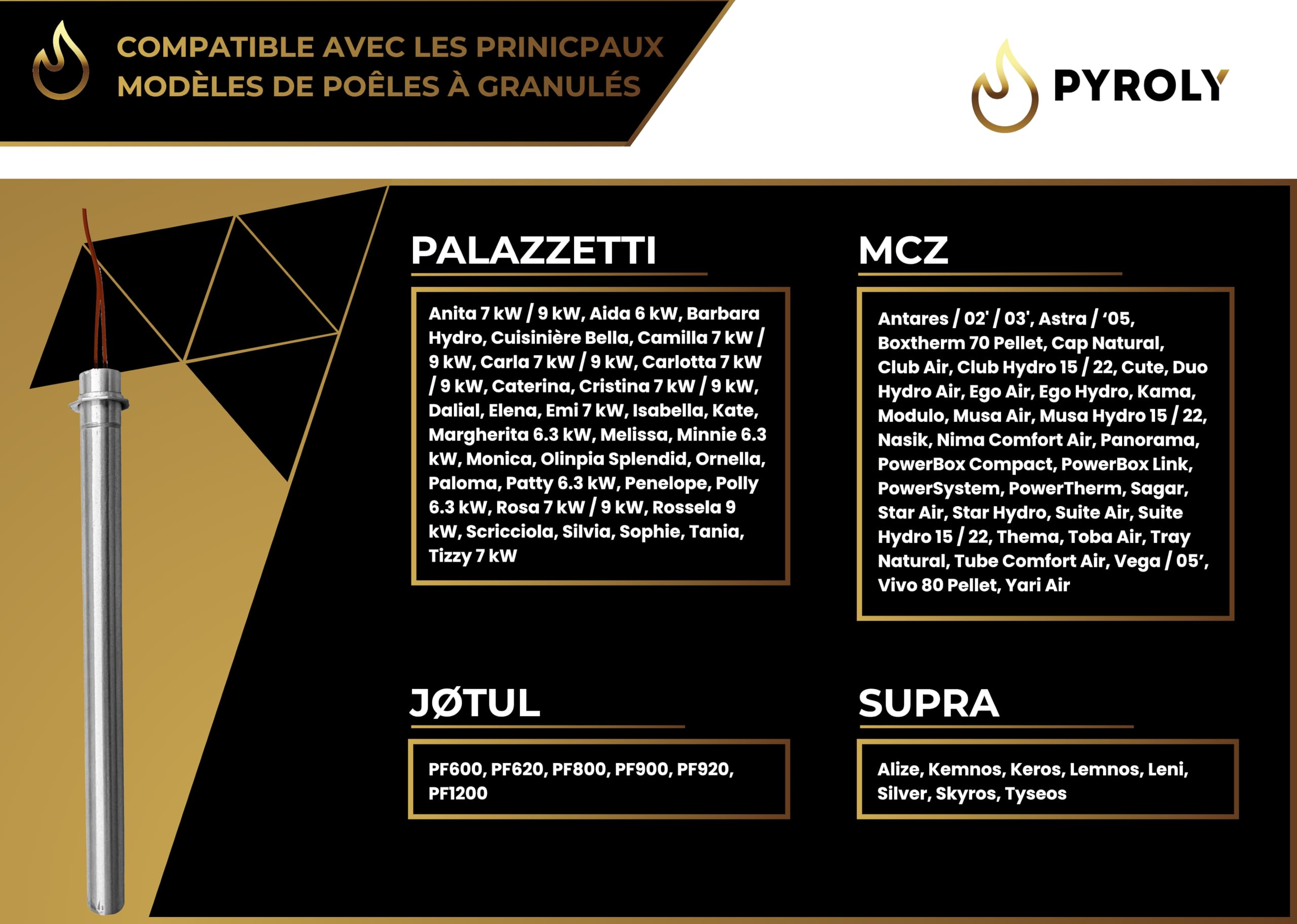 Bujía para estufa de pellets compatible PALAZZETTI/MCZ/SUPRA/JOTUL (170/160 mm, Ø12,5 mm, 350 W, brida) de alta calidad con conectores