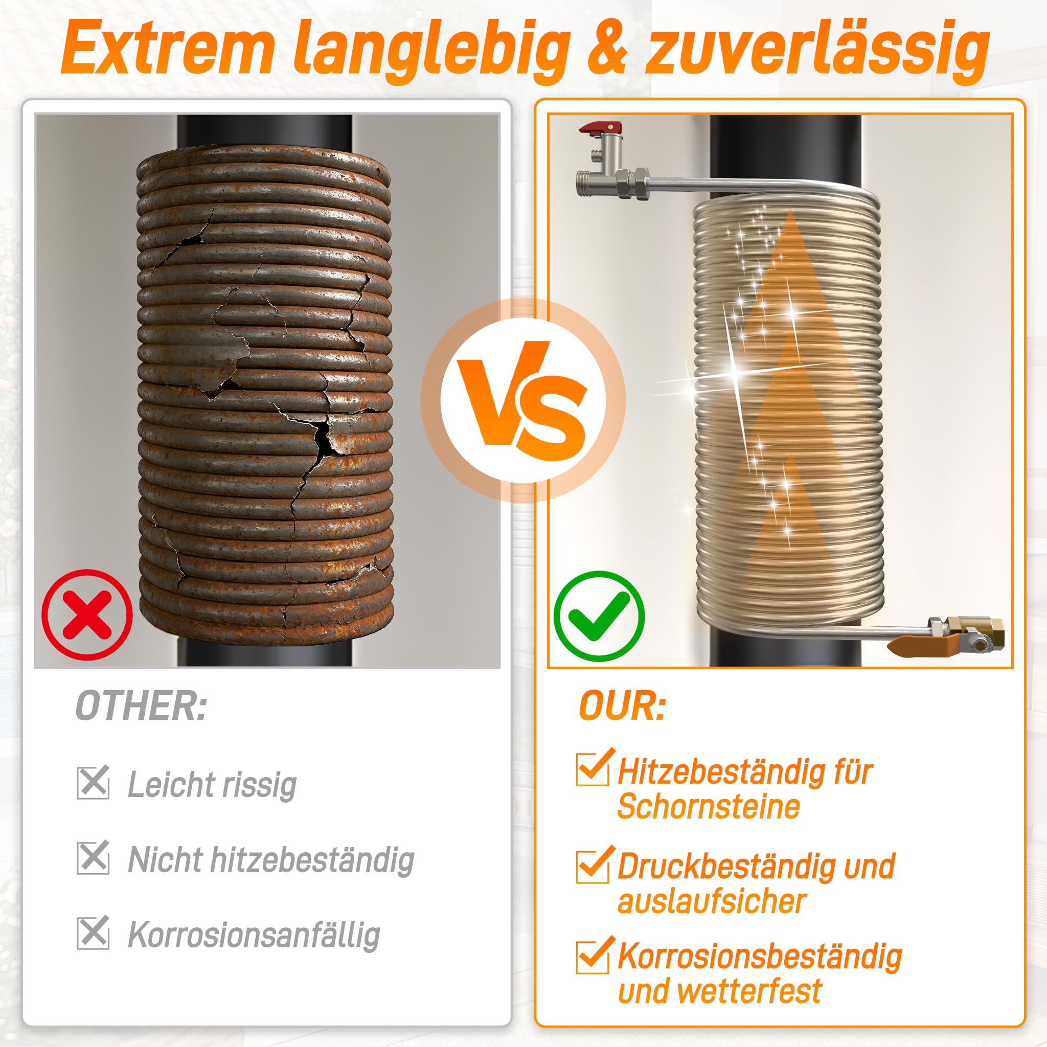 LZQ Edelstahl Rauchrohr Wärmetauscher Spirale, Flexible Heizschlange Schornsteinheizung Wärmetauscherspule für Wassererwärmung, Abgaswärmetauscher für Kamin & Ofen, 12,5 cm Innenmaß, 1/2'' Anschluss