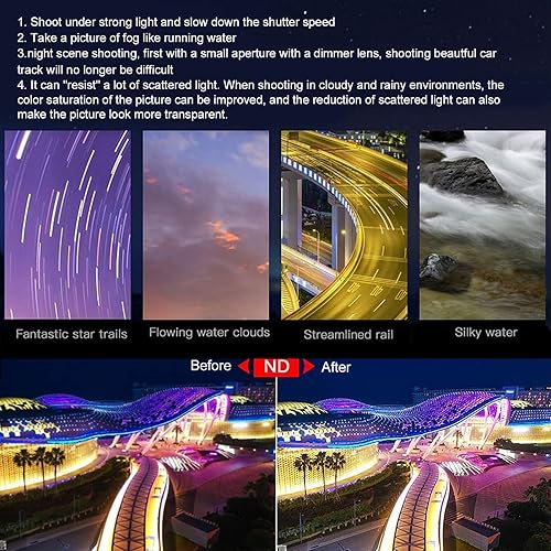 Miniatura 7 de YYOYY - Filtros ND para lentes, filtros de lente de densidad neutra para dron, filtros de lente de cámara impermeables, restauran colores reales,