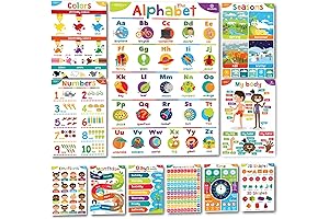 Sproutbrite Alphabet and Numbers Educational Posters - Learning Tools for Toddlers and Preschoolers