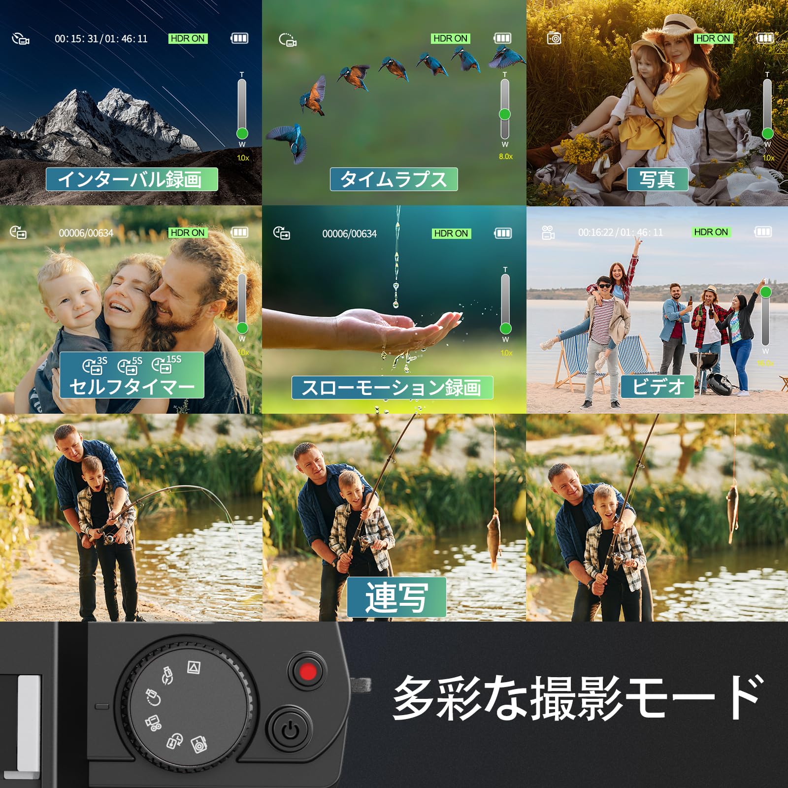 Amazon | NBD 5K 4800万画素 デジタルカメラ【Wi-Fiとアプリ制御