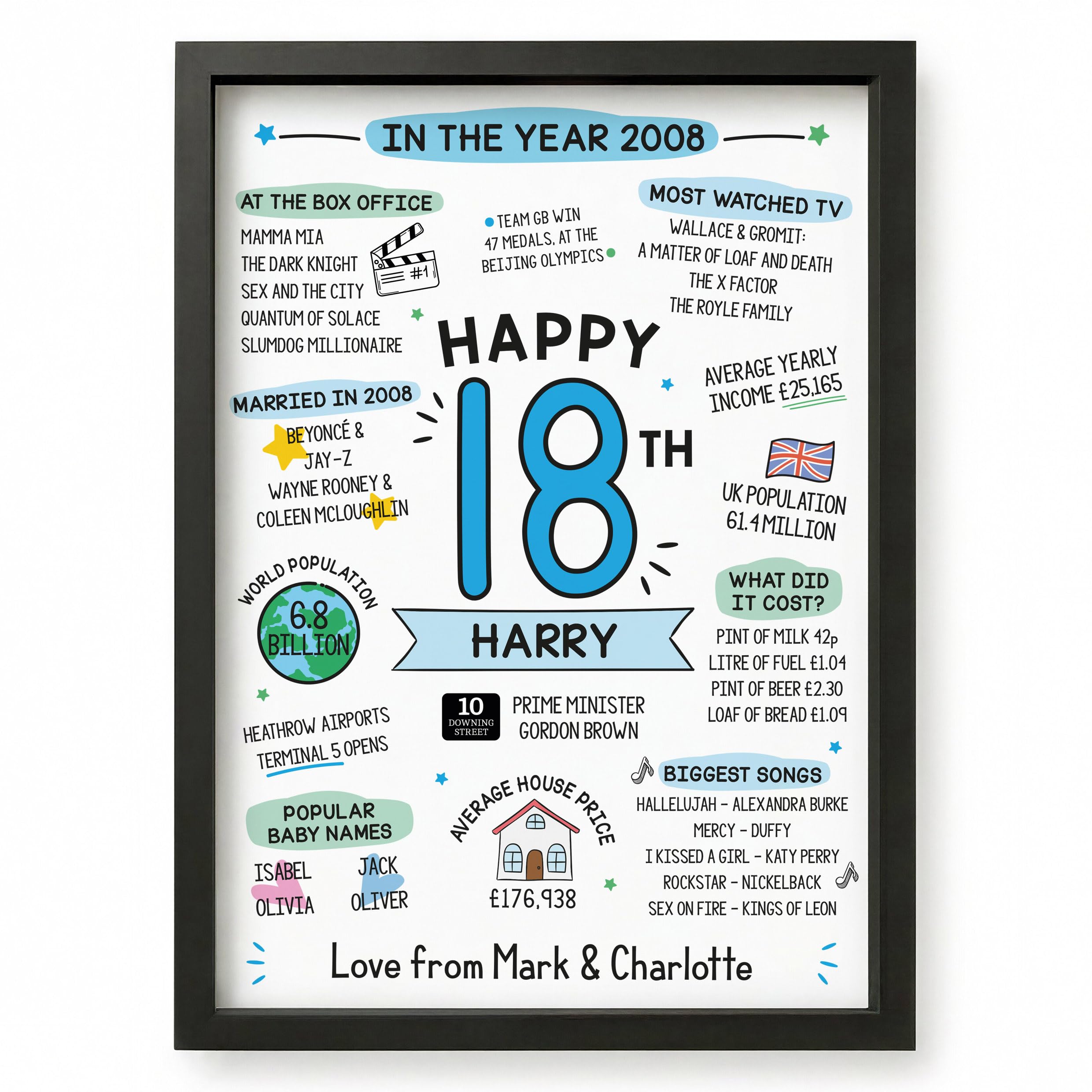 Beecreative 18th Birthday Gifts For Boys, Personalised 18 Year Old Present