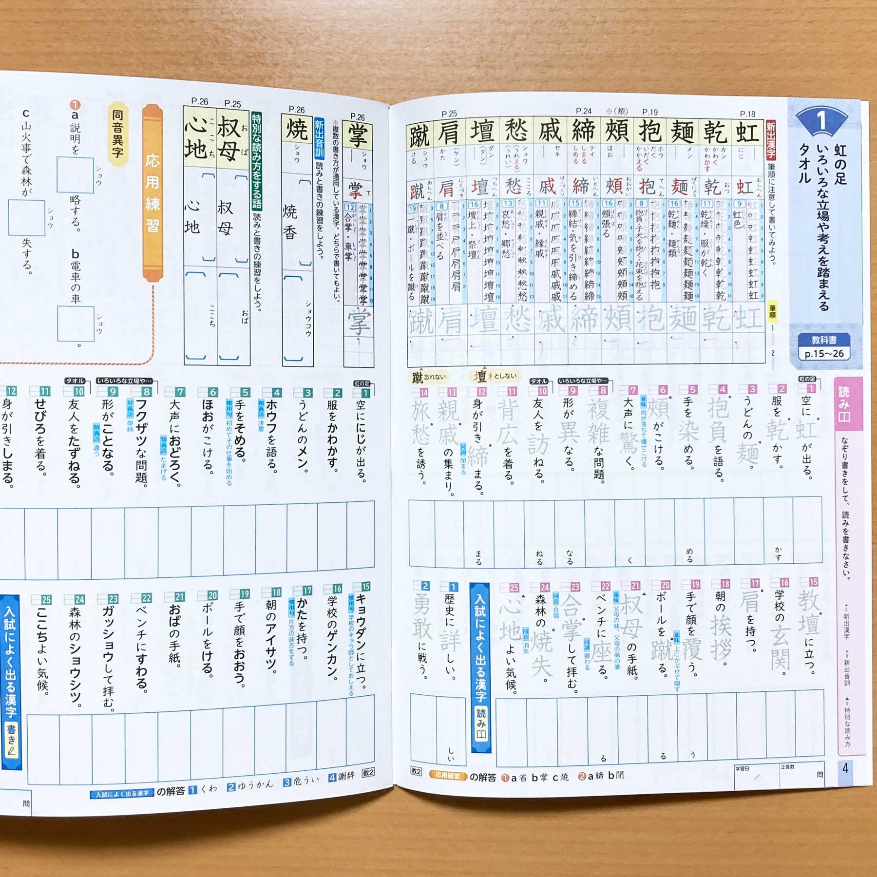 Amazon.co.jp: 2025年度版「単元別 漢字マスター 2年 教育出版版」学宝