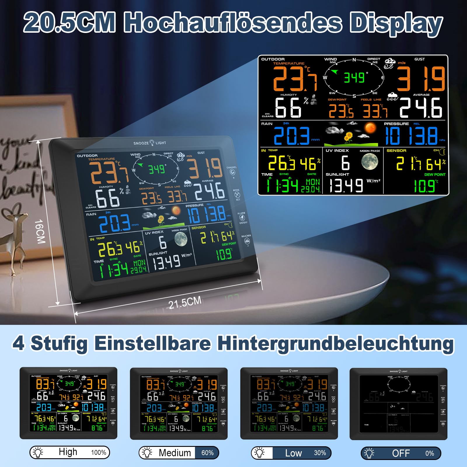Urageuxy 14-in-1 Profi WLAN Wetterstation mit Windmesser und Regenmesser, 8 Zoll HD-Farbdisplay, Funkwetterstation für Innen Außen, Thermometer/Hygrometer, UV-Index, Luftdruck