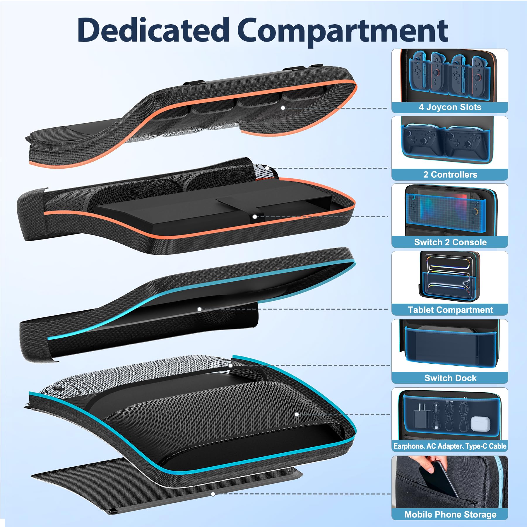 Funda Grande para Nintendo Switch 2/SW OLED, Maletín para Switch 2 Apto para Consola SW, Mandos Joy-Con, 14 Tarjetas de Juego, Funda Transporte para Switch Accesorios con Compartimentos Específicos