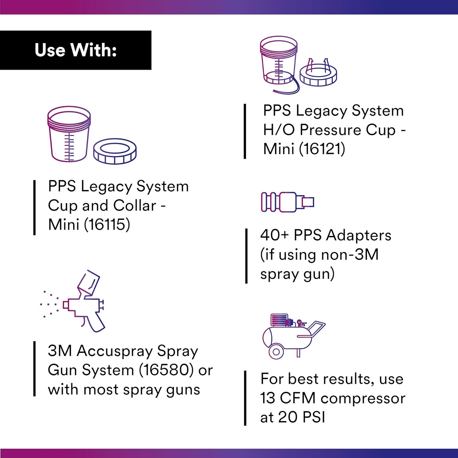 3M PPS (Original Series) Paint Spray Gun Cup Lids and Liners Kit, 16328, Micro, 3 oz, 125-micron Filter, Use w/ Paint Gun for Cars, Furniture, Home, 50 Disposable Lids and Liners, 20 Sealing Plugs
