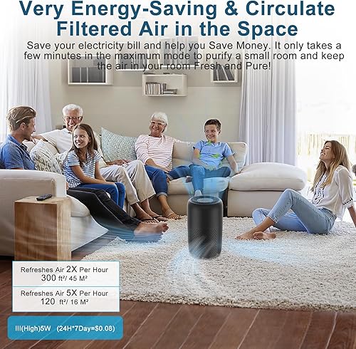 Miniatura 5 de Paquete de 2 purificadores de aire