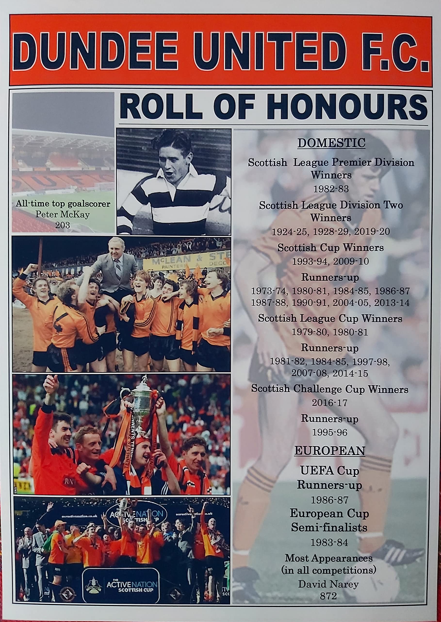 Sports Prints UK Dundee United club history roll of honours - souvenir print