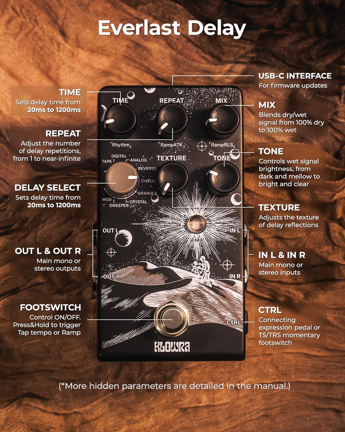 Klowra Everlast Delay Pedal for Electric Guitar - Digital Guitar