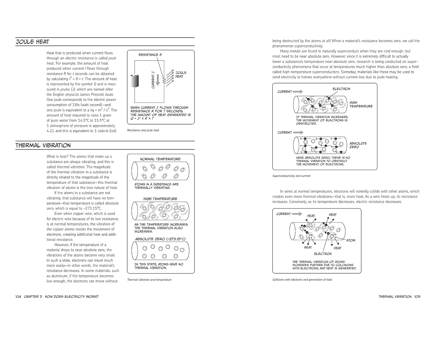 The Manga Guide to Electricity