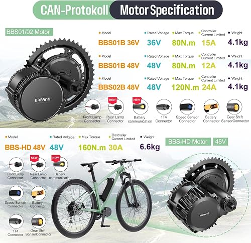 BAFANG Mid Drive Ebike Conversion Kit 36V 48V BBS01B BBS02B BBS-HD - 2