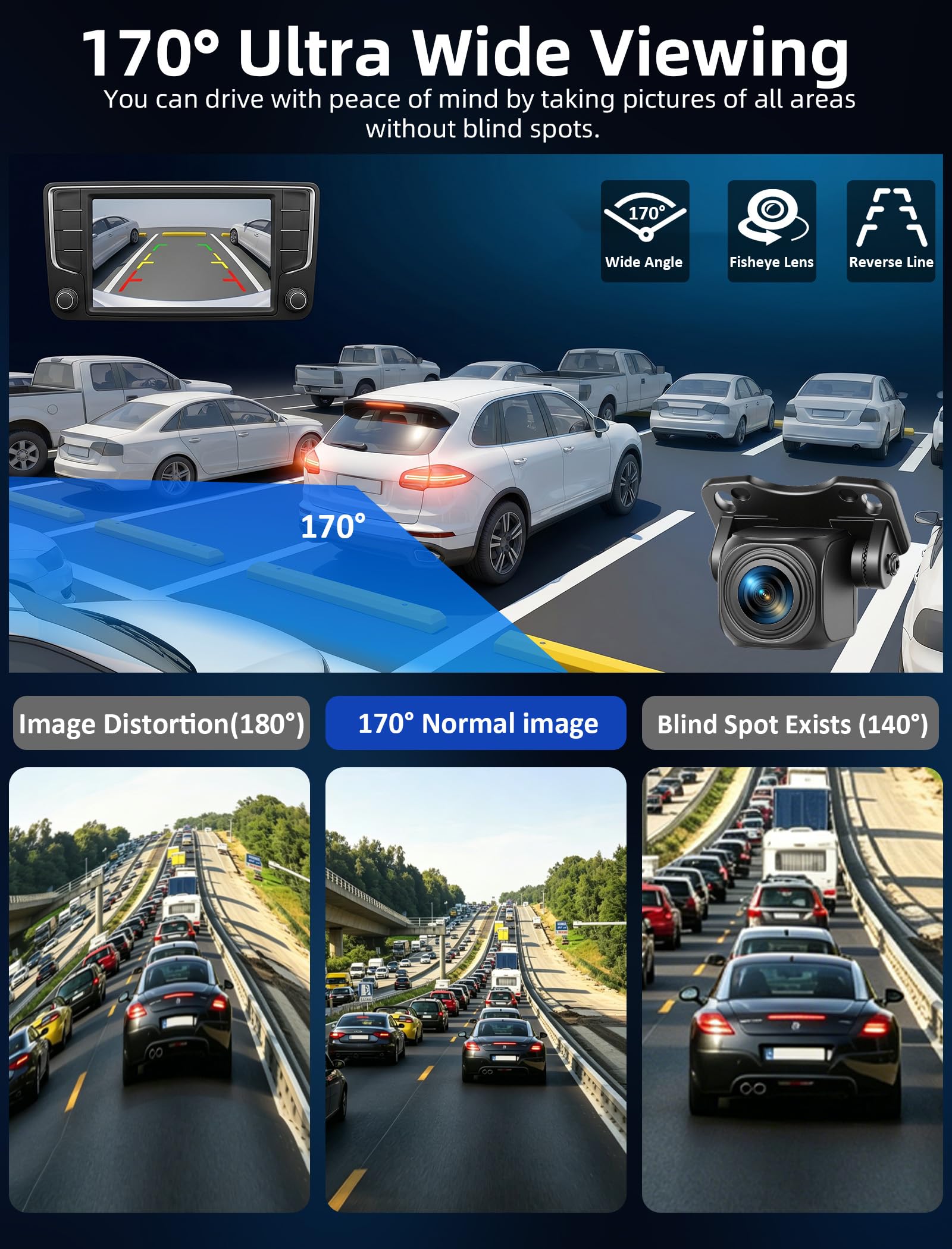 Rückfahrkamera AHD 1080P Universal mit OEM-Halterung Nachtsicht WDR 170° Weitwinkel IP69 Wasserdicht NTSC für SUV Camper Pickup Van
