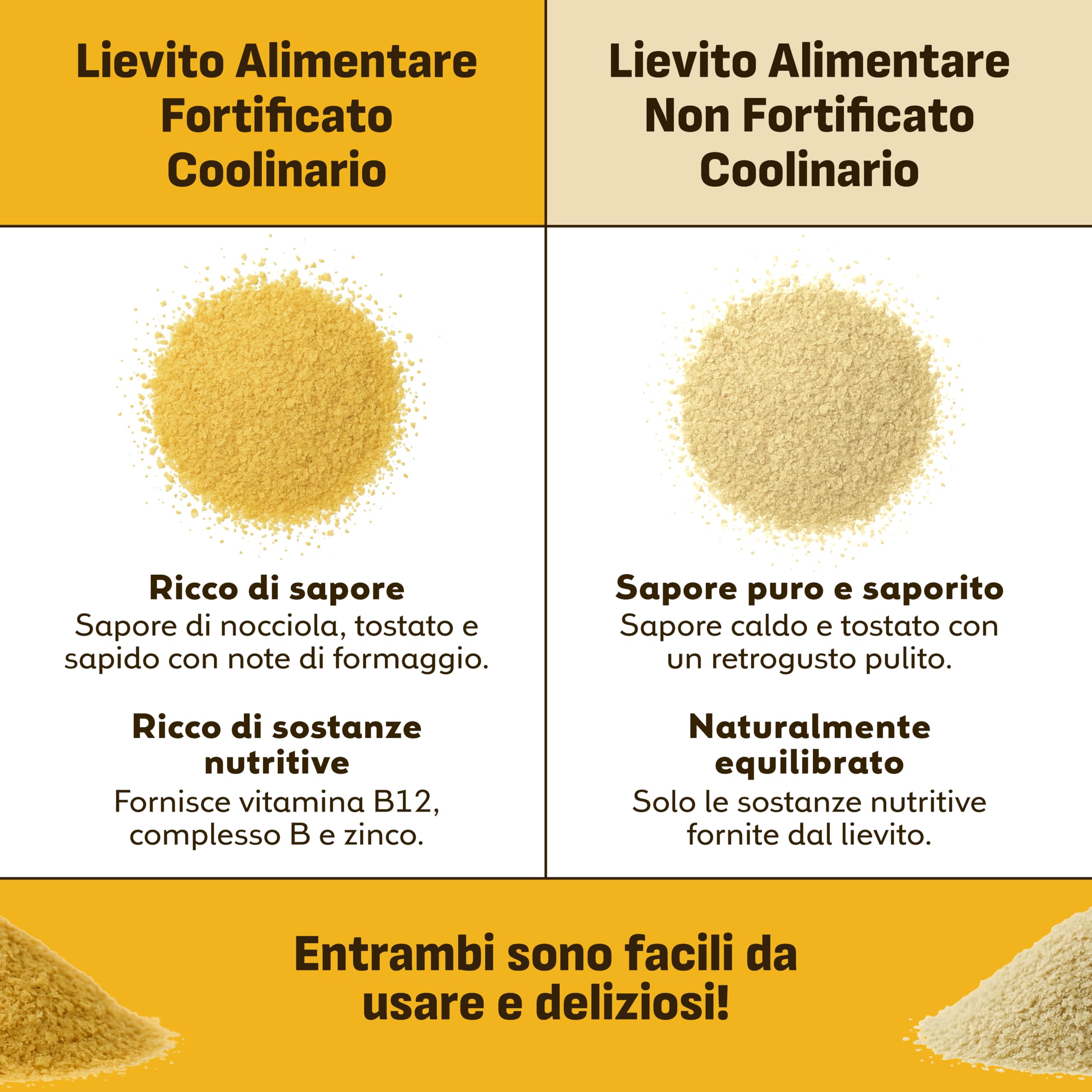 Coolinario Lievito Alimentare Fortificato (56 g) | Condimento Vegano Ricco di Vitamine B, B12 e Zinco | Sapore Umami per Pasta, Popcorn e Salse | Senza Glutine e 100% Vegetale