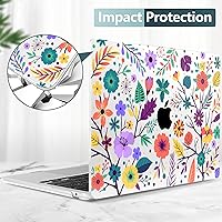 Vista 49 de TWOLSKOO for M4 MacBook Air 13.6 inch Case 2025-2022 Release M4 A3240 M3 A3113 M2 A2681, Plastic Hard Shell & Screen Protector & Keyboard Cover &