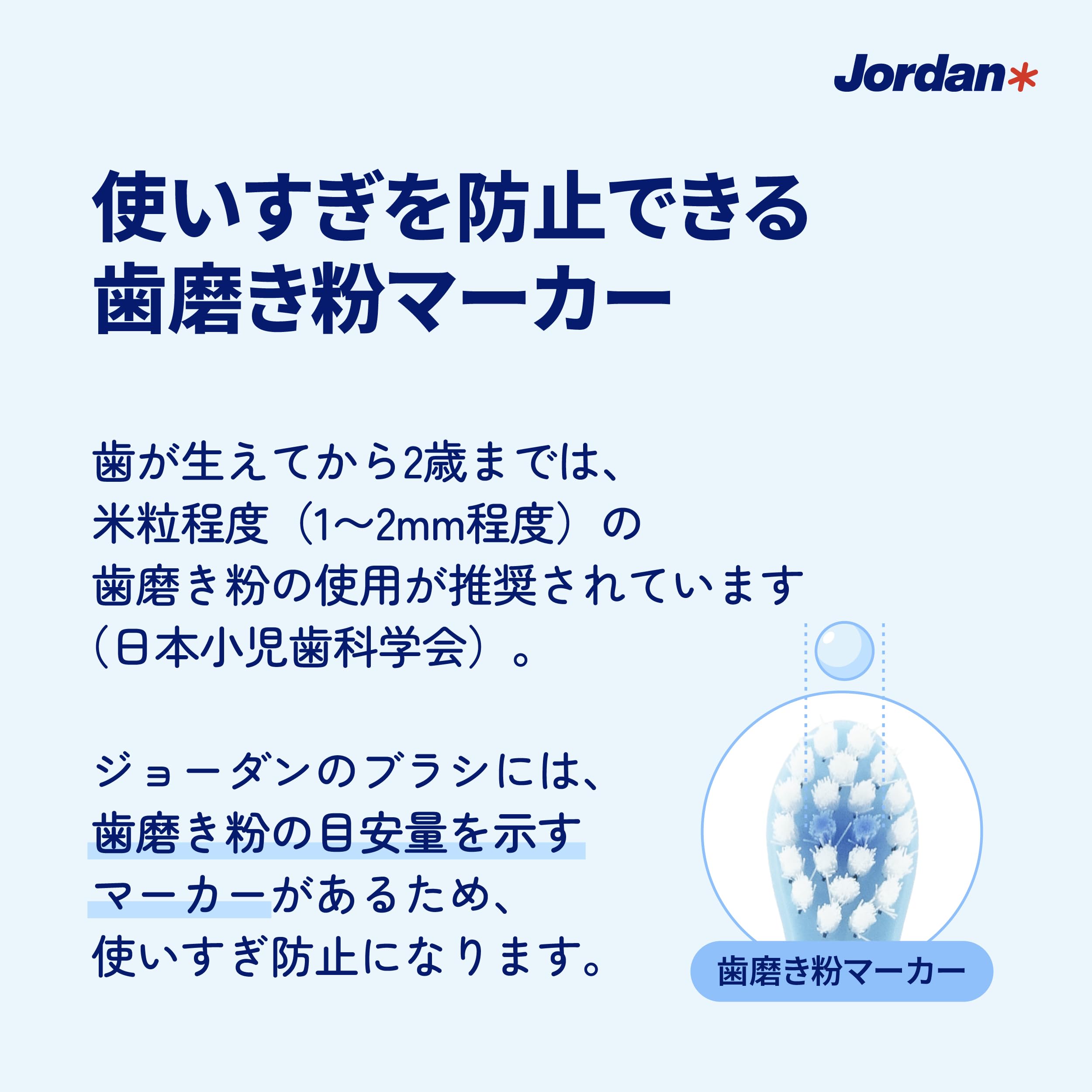 Amazon.co.jp: Jordan* STEP1 ステップ1 赤ちゃん用 歯ブラシ (0歳〜2