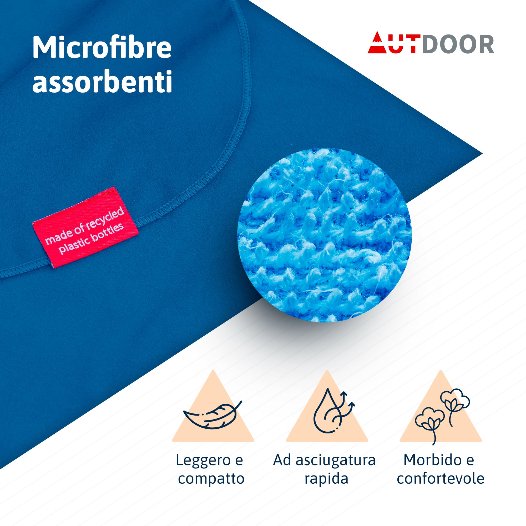 AUTDOOR® Poncho Surf – Accappatoio Microfibra Assorbente & Leggero, Perfetto per Uomo e Donna, Ideale per Spiaggia, Yoga e Sport Acquatici (Blu, Medio)
