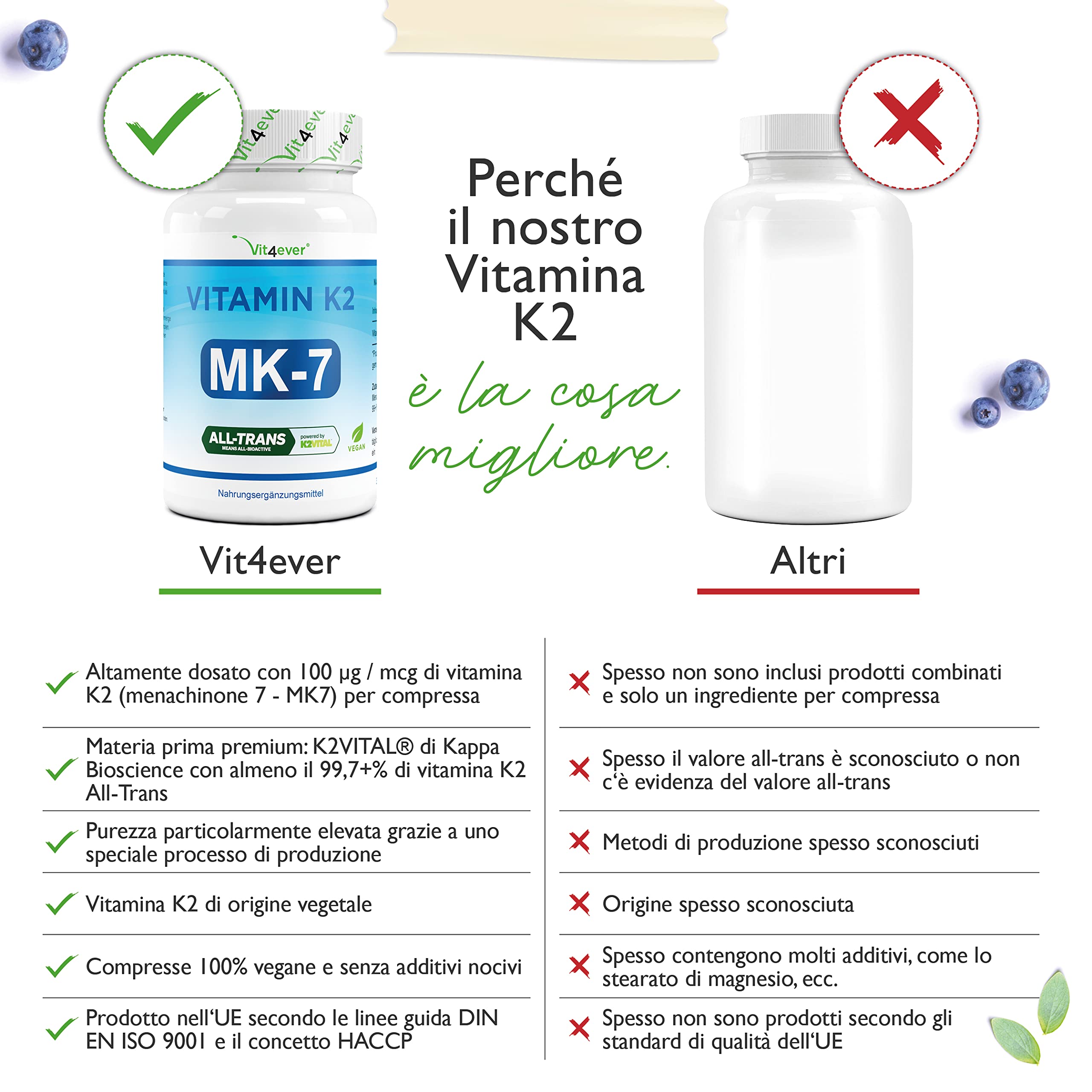 Vitamina K2-365 compresse - Materia prima premium: vera K2 con il 99,7+% di MK7 completamente trans (K2VITAL® by Kappa) - Dosaggio elevato - Vegano