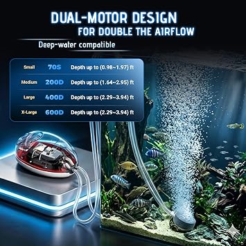 AQUASMITH No-Hum Whisper-Quiet Aquarium Air Pump,<25dB Adjustable Airflow