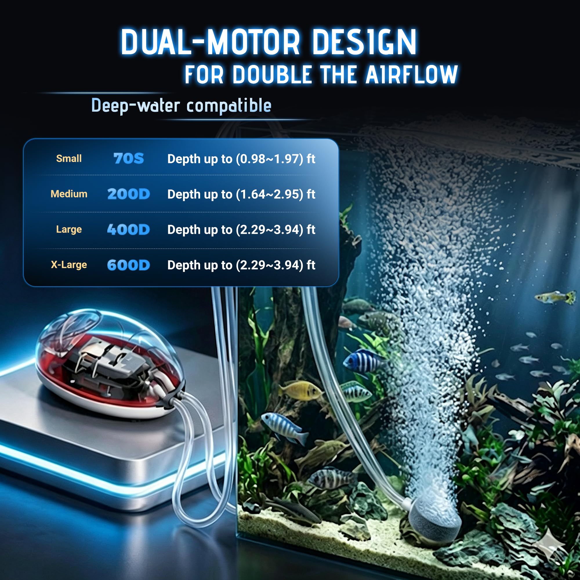 AQUASMITH Bomba de Aire Ultra silenciosa de 1 W, aireador de Acuario de Flujo de Aire Ajustable, un Solo Agujero Adecuado para peceras de 20 a 40 GPH