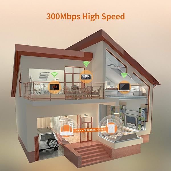 Tenda A301 Estensore campo Wireless N300 2 antenne