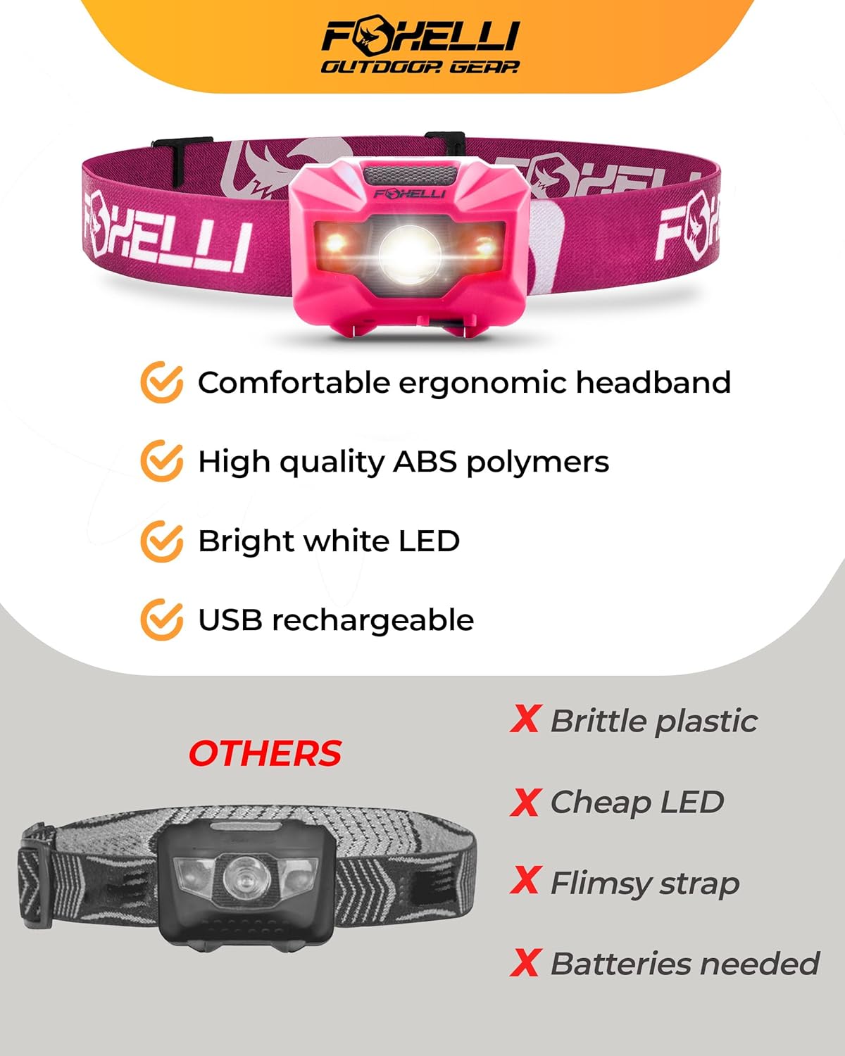 Foxelli Rechargeable LED Headlamp Bundle of 2 - Khaki & Pink: Ultralight Waterproof Head Lamp with Red Light for Running, Camping, Hiking & Outdoor