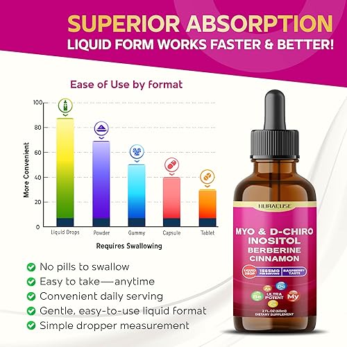Miniatura 4 de Myo liposomal y D-Chiro inositol, berberina, canela, gotas líquidas de 1565 mg por porción, ultra potente, sabor a frambuesa, fabricado en Estados